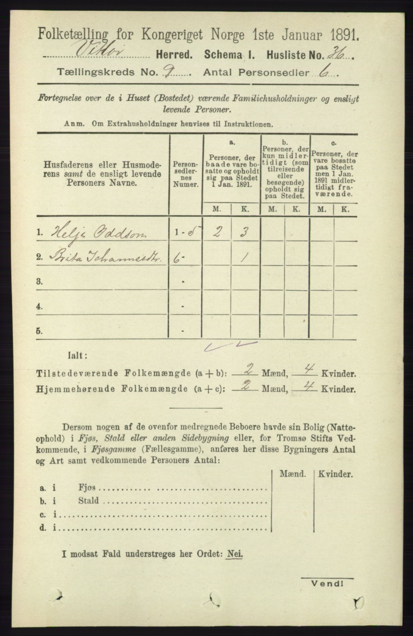 RA, 1891 census for 1238 Vikør, 1891, p. 2655