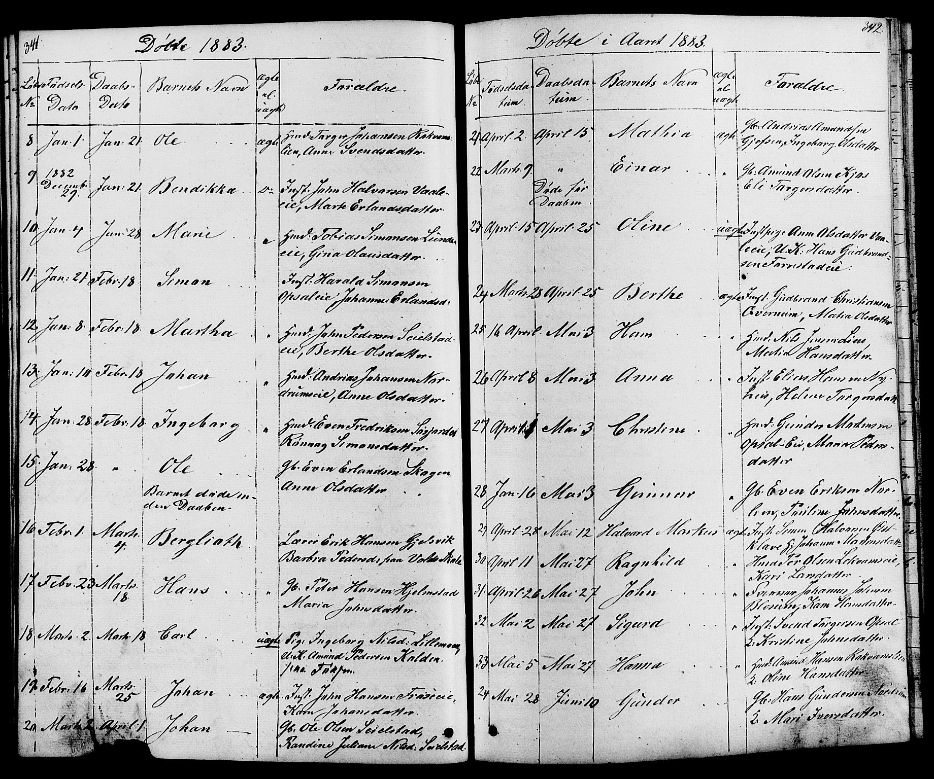 Østre Gausdal prestekontor, SAH/PREST-092/H/Ha/Hab/L0001: Parish register (copy) no. 1, 1863-1893, p. 341-342