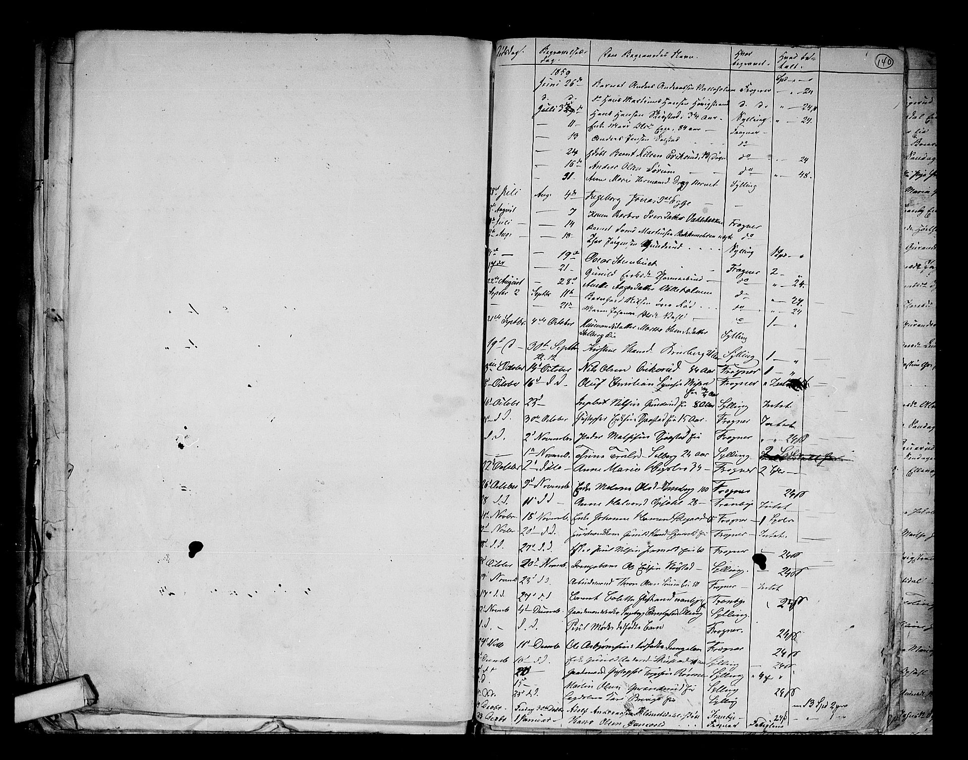 Lier kirkebøker, SAKO/A-230/G/Ga/L0002: Parish register (copy) no. I 2, 1841-1862, p. 140