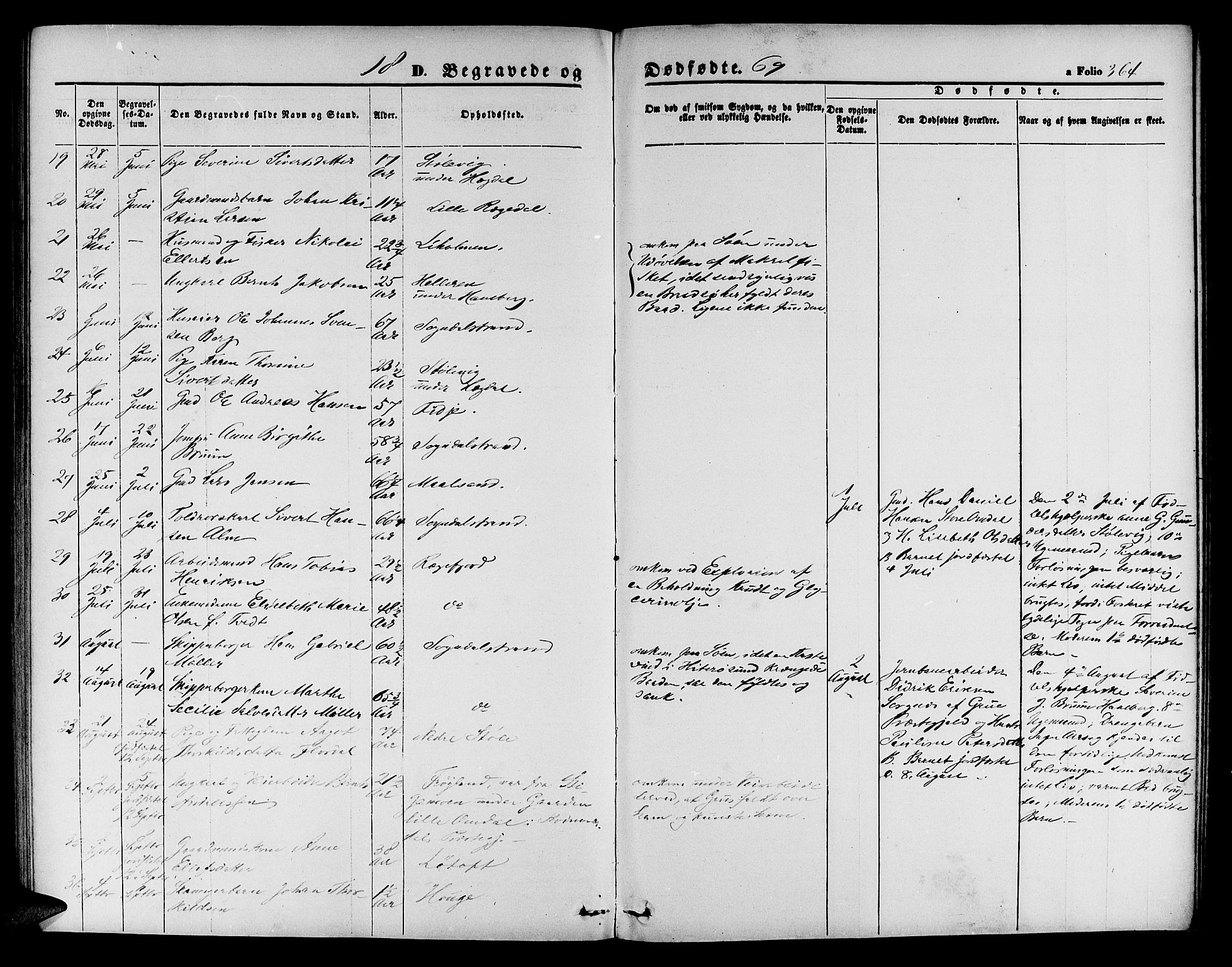 Sokndal sokneprestkontor, SAST/A-101808: Parish register (copy) no. B 3, 1865-1879, p. 364