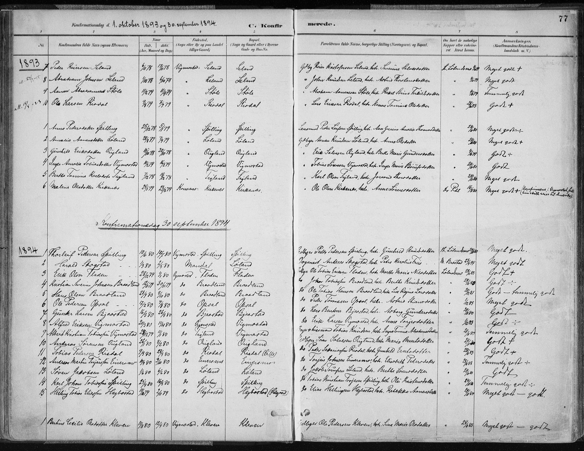 Nord-Audnedal sokneprestkontor, SAK/1111-0032/F/Fa/Fab/L0003: Parish register (official) no. A 3, 1882-1900, p. 77