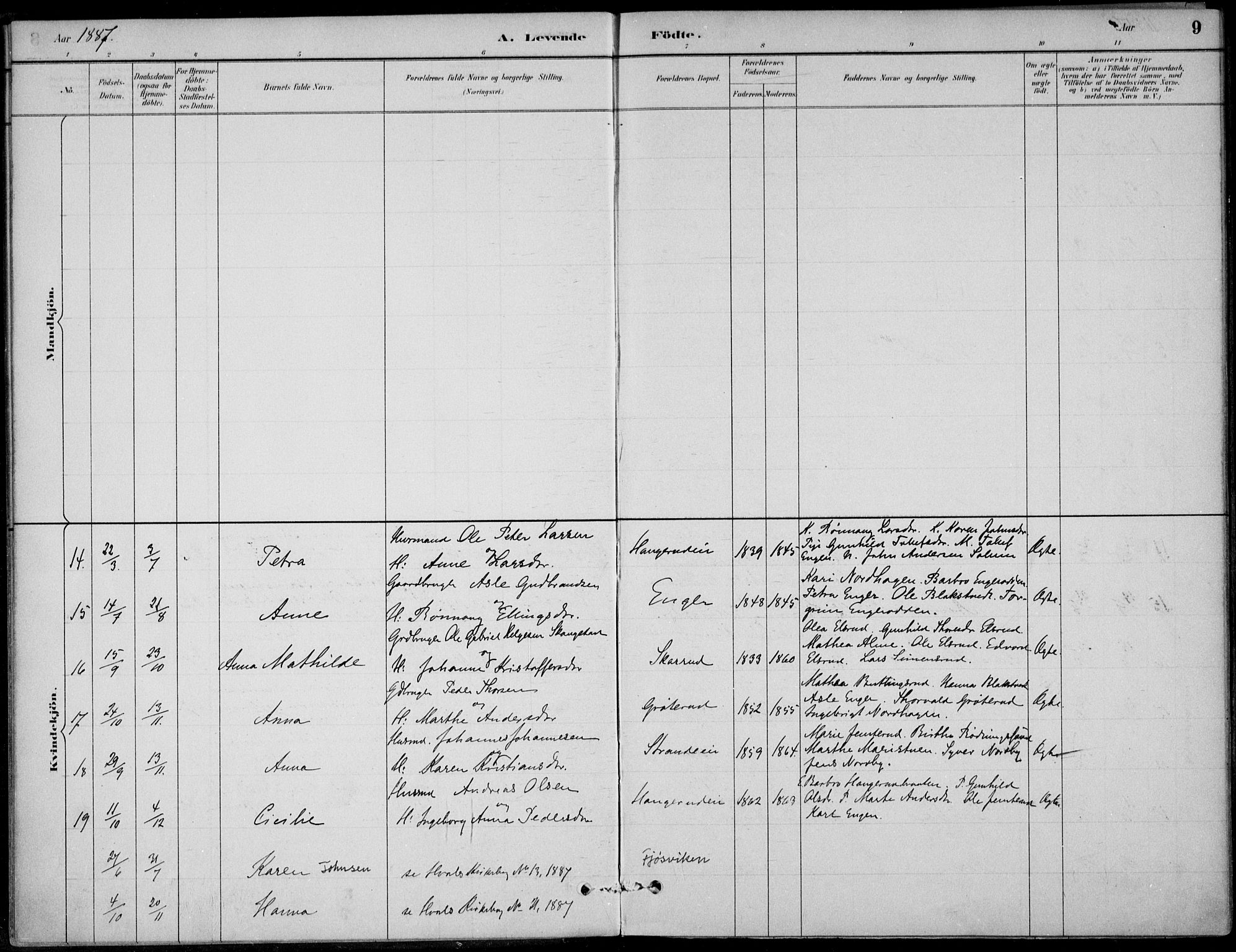 Ådal kirkebøker, AV/SAKO-A-248/F/Fa/L0003: Parish register (official) no. I 3, 1884-1903, p. 9