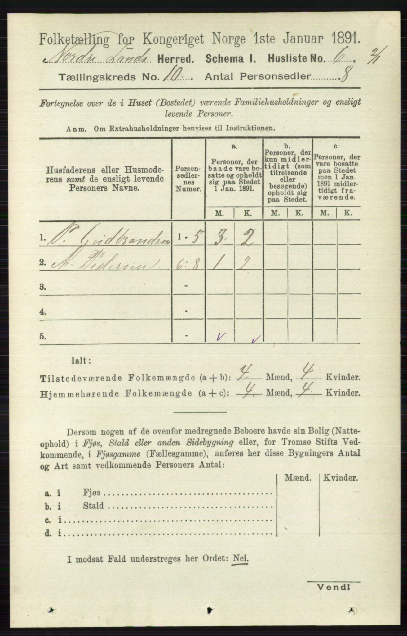 RA, 1891 census for 0538 Nordre Land, 1891, p. 2776