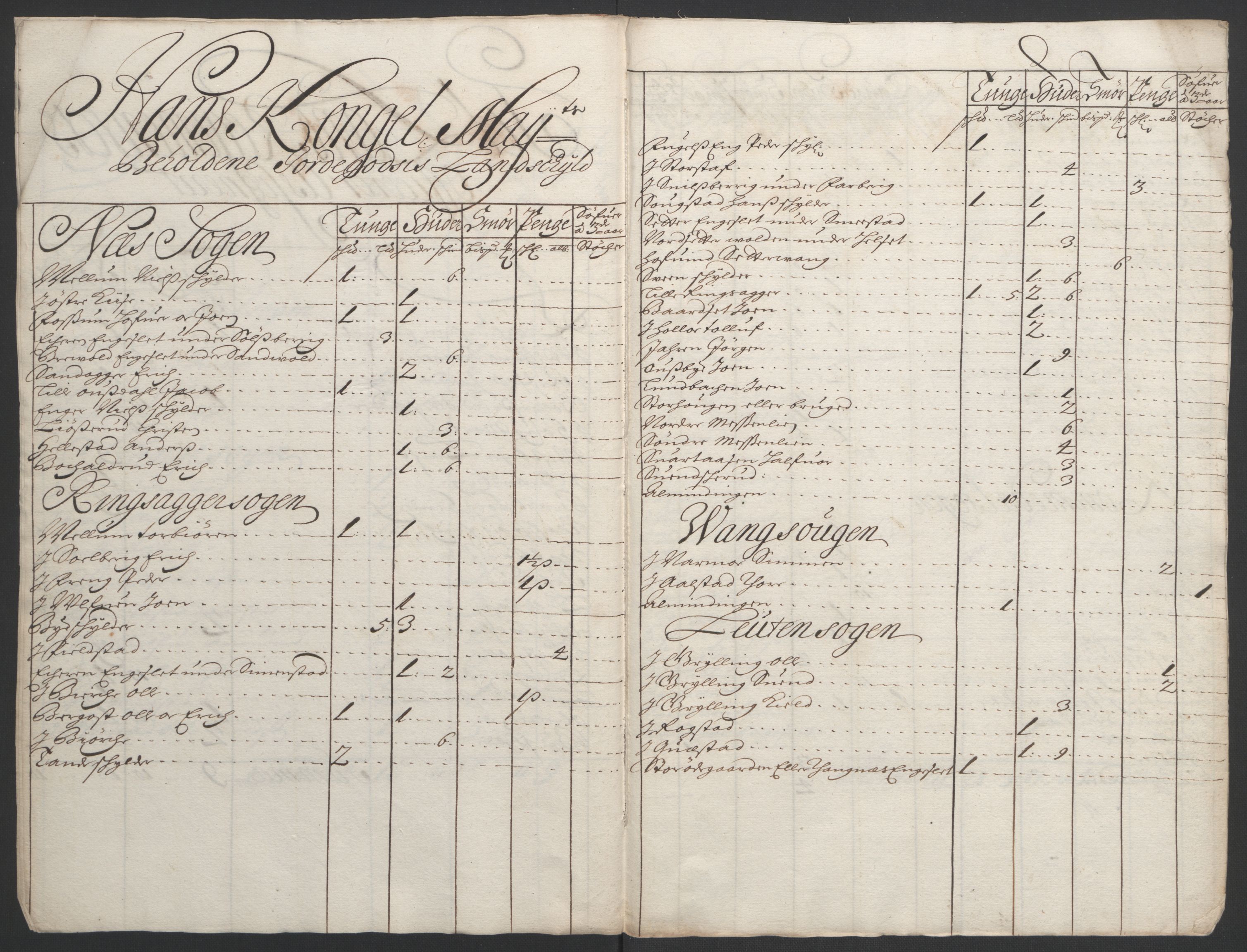 Rentekammeret inntil 1814, Reviderte regnskaper, Fogderegnskap, RA/EA-4092/R16/L1036: Fogderegnskap Hedmark, 1695-1696, p. 36