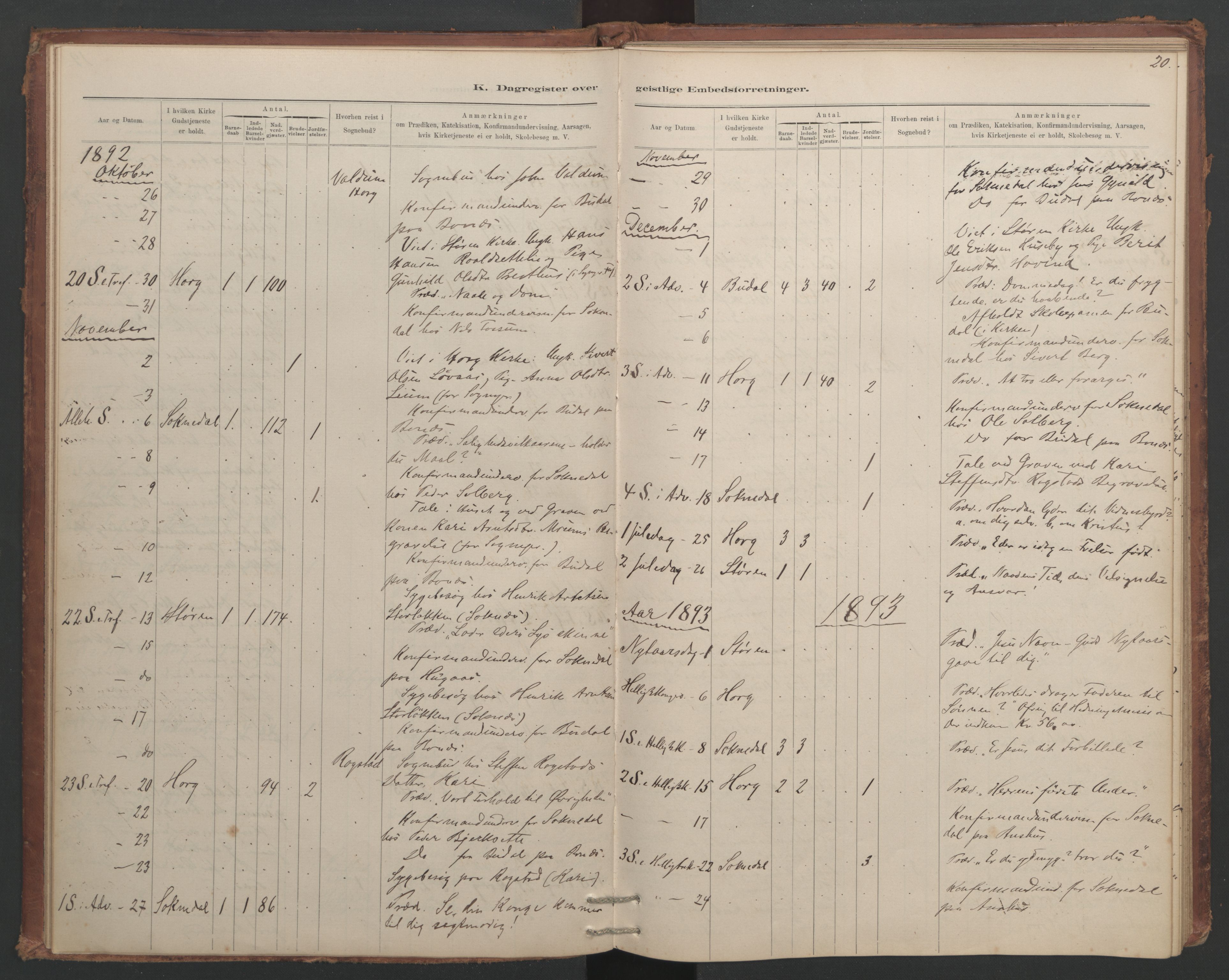 Ministerialprotokoller, klokkerbøker og fødselsregistre - Sør-Trøndelag, SAT/A-1456/687/L1012: Diary records no. 687B01, 1887-1914, p. 20