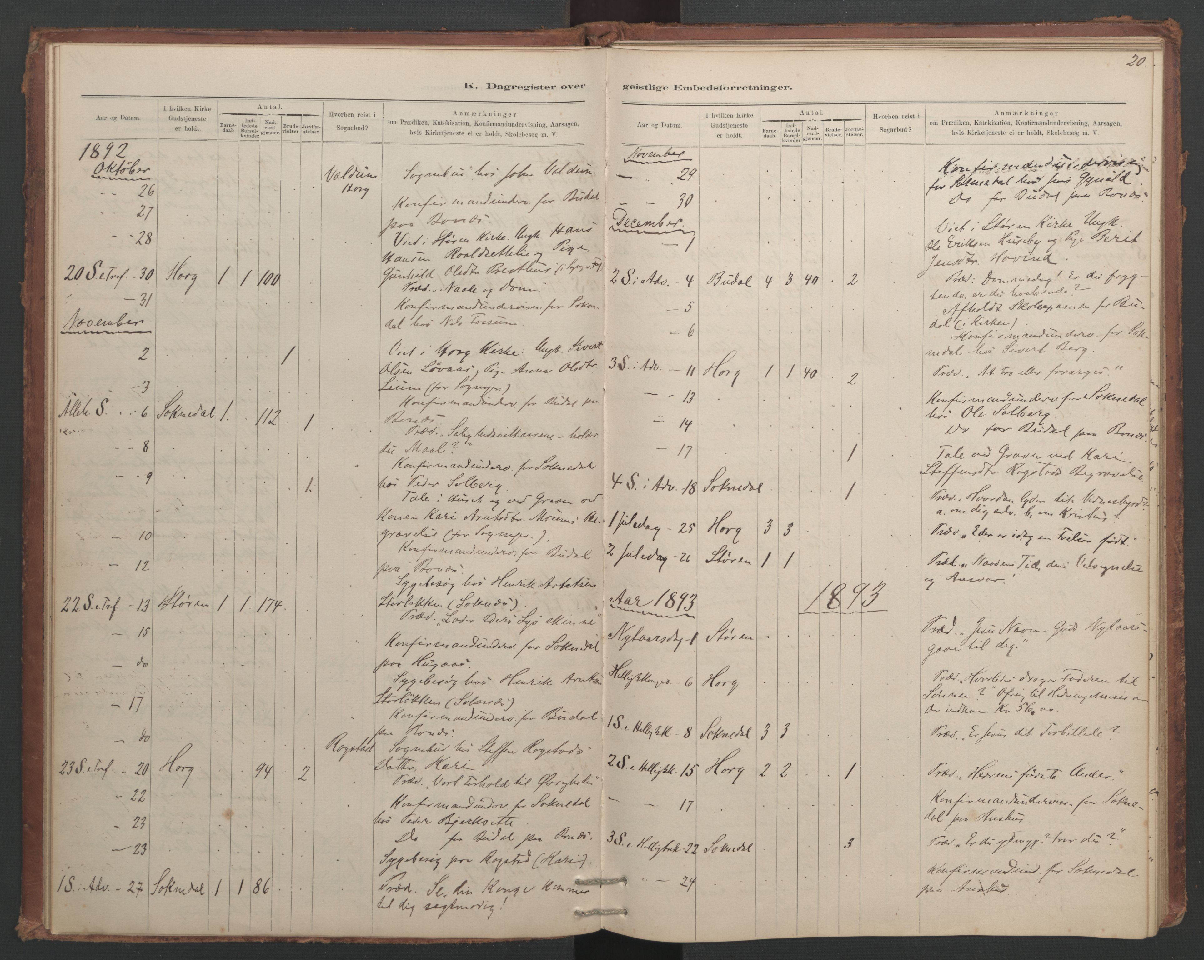 Ministerialprotokoller, klokkerbøker og fødselsregistre - Sør-Trøndelag, AV/SAT-A-1456/687/L1012: Diary records no. 687B01, 1887-1914, p. 20