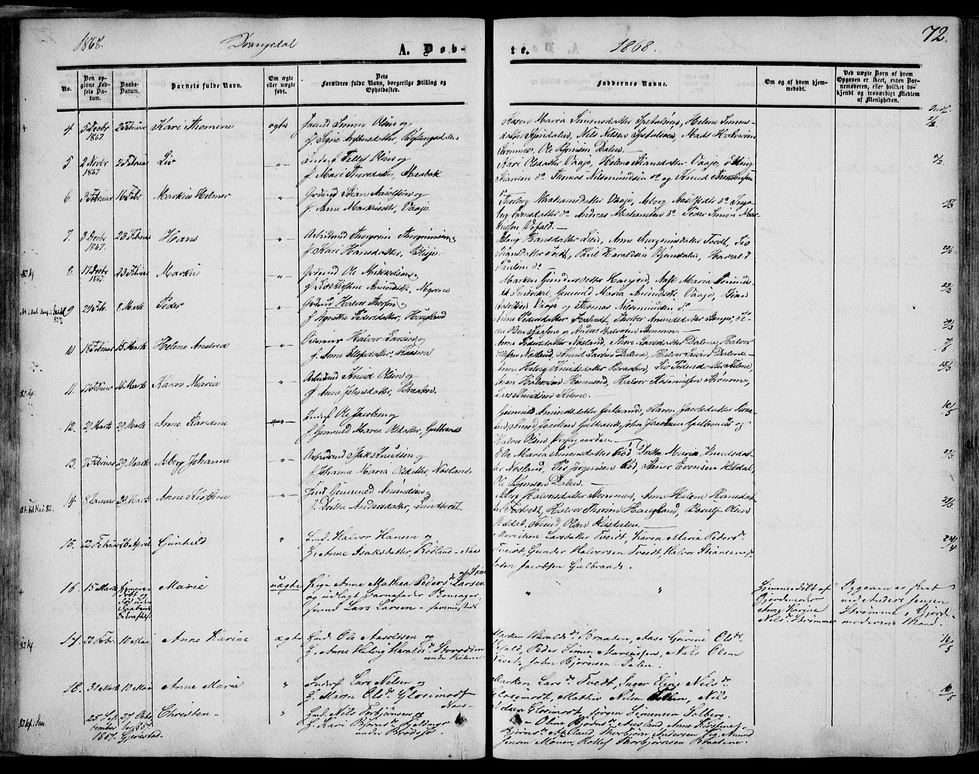 Drangedal kirkebøker, SAKO/A-258/F/Fa/L0008: Parish register (official) no. 8, 1857-1871, p. 72