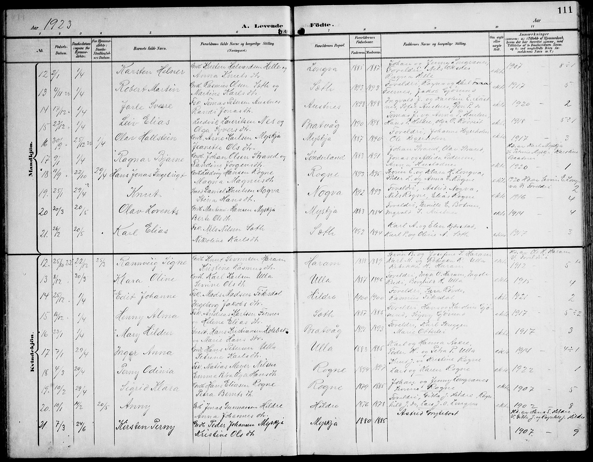 Ministerialprotokoller, klokkerbøker og fødselsregistre - Møre og Romsdal, AV/SAT-A-1454/536/L0511: Parish register (copy) no. 536C06, 1899-1944, p. 111