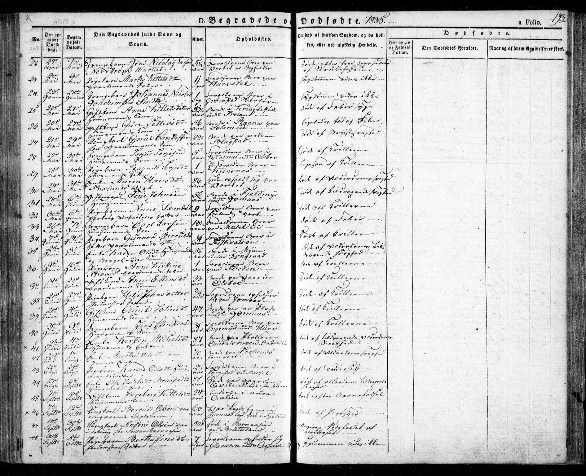 Froland sokneprestkontor, AV/SAK-1111-0013/F/Fa/L0001: Parish register (official) no. A 1, 1827-1844, p. 193