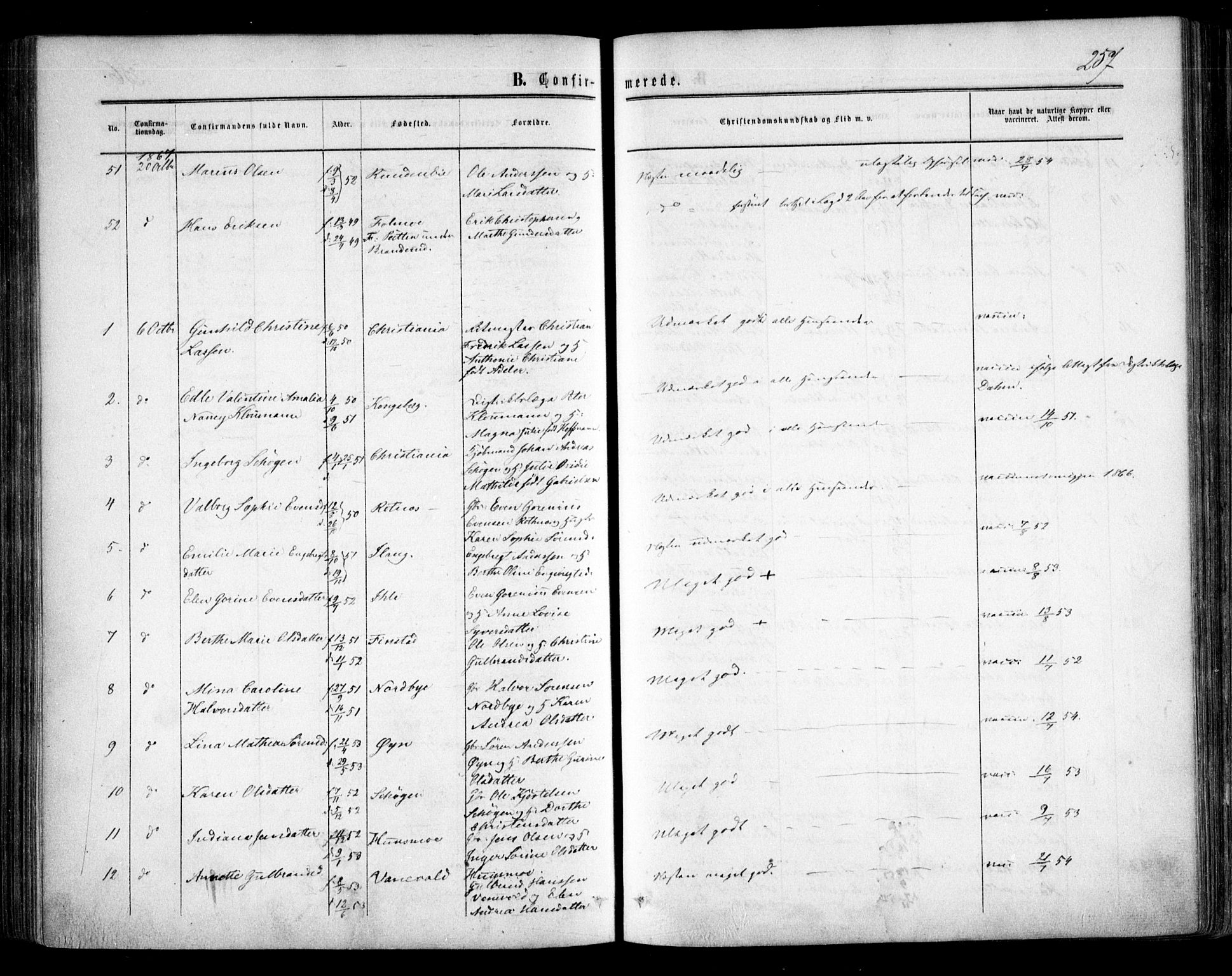 Nes prestekontor Kirkebøker, AV/SAO-A-10410/F/Fa/L0008: Parish register (official) no. I 8, 1859-1874, p. 257