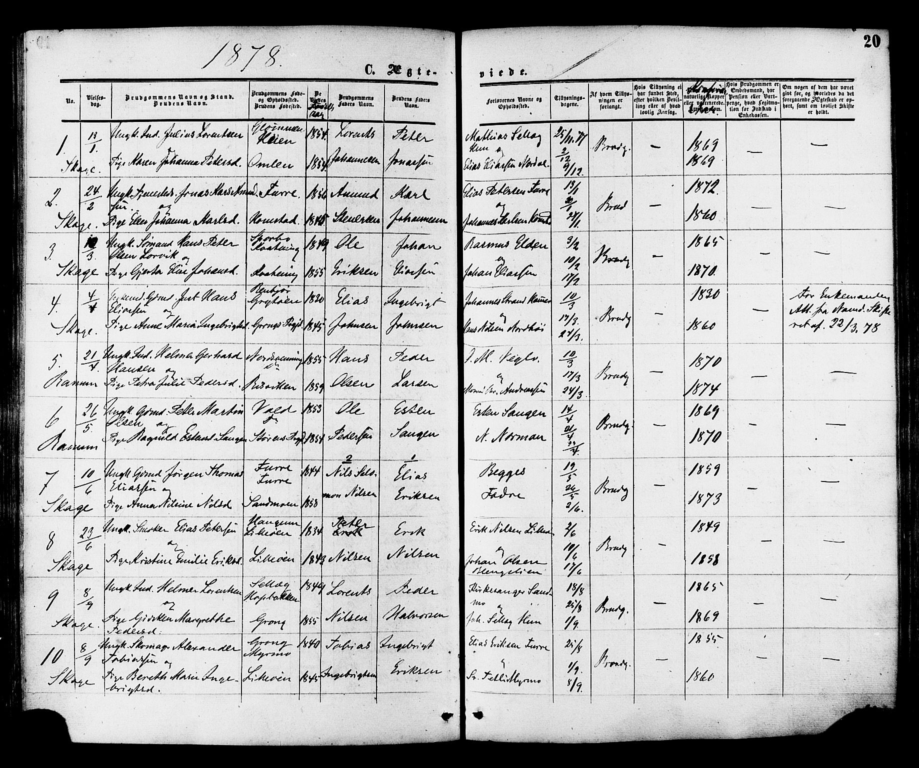 Ministerialprotokoller, klokkerbøker og fødselsregistre - Nord-Trøndelag, SAT/A-1458/764/L0553: Parish register (official) no. 764A08, 1858-1880, p. 20