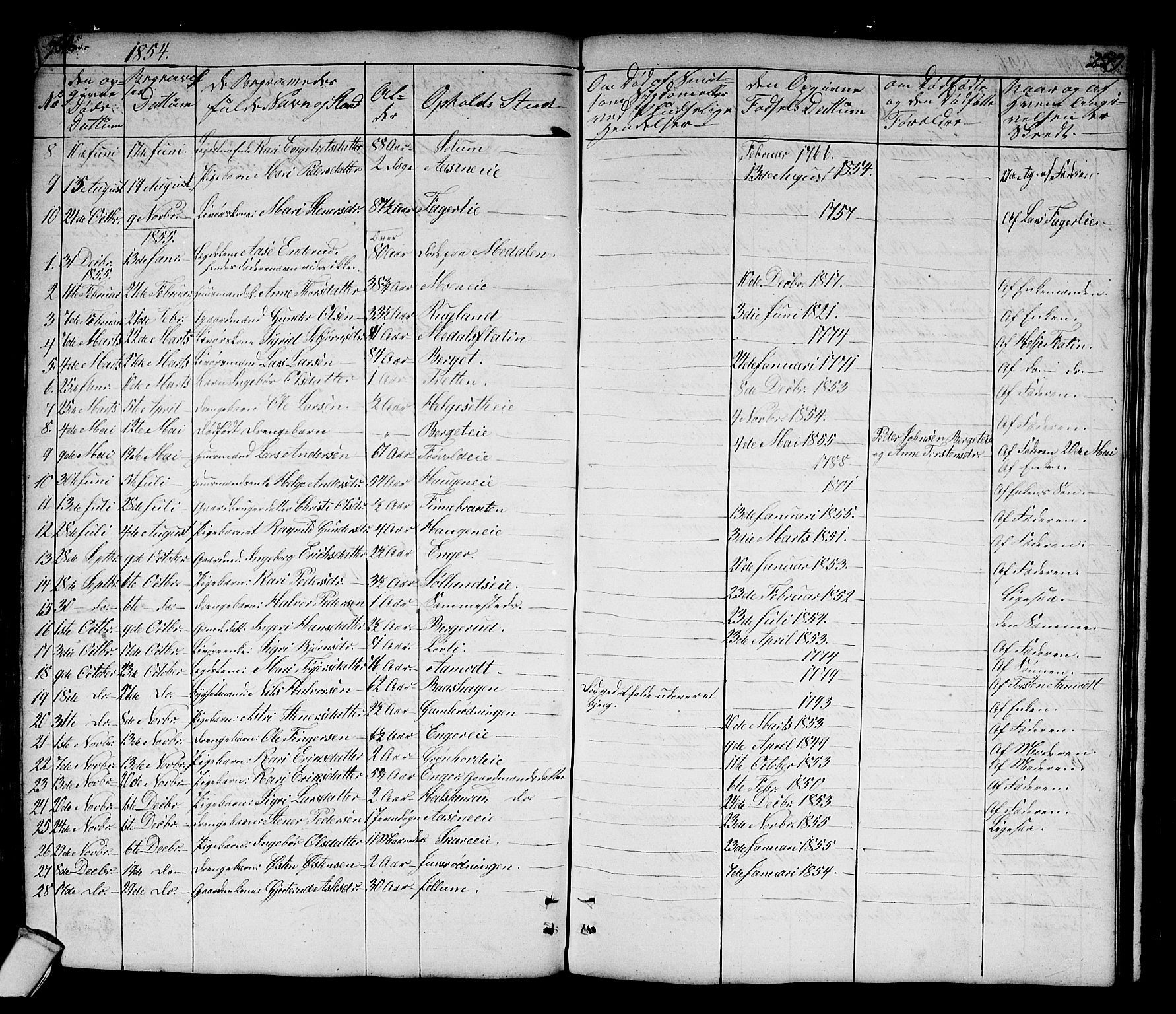 Sigdal kirkebøker, AV/SAKO-A-245/G/Gb/L0001: Parish register (copy) no. II 1, 1841-1874, p. 258-259