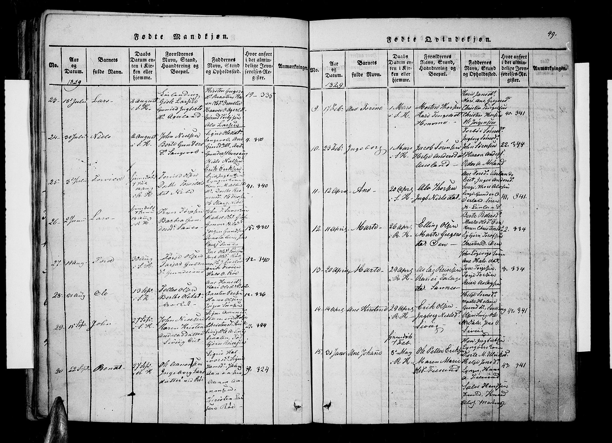 Søndeled sokneprestkontor, SAK/1111-0038/F/Fa/L0001: Parish register (official) no. A 1, 1816-1838, p. 49
