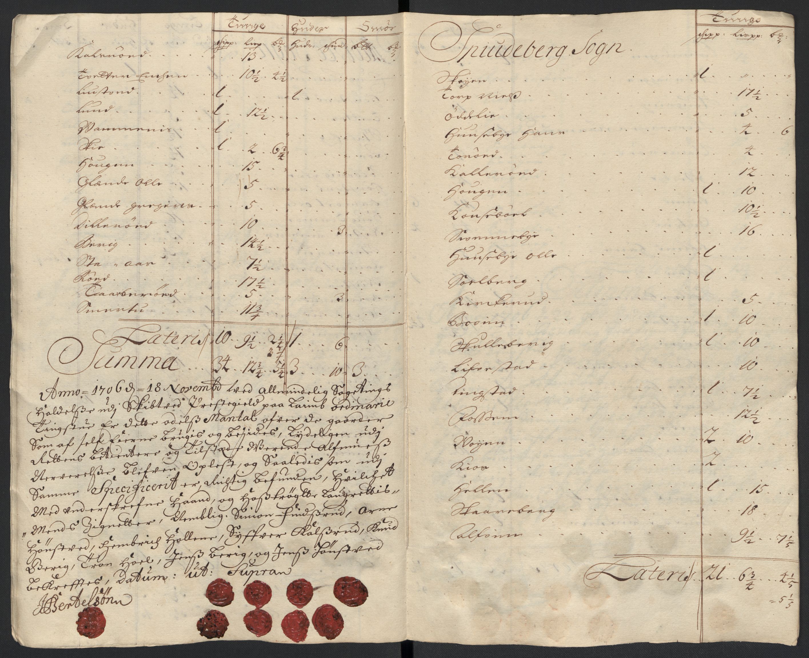 Rentekammeret inntil 1814, Reviderte regnskaper, Fogderegnskap, AV/RA-EA-4092/R07/L0298: Fogderegnskap Rakkestad, Heggen og Frøland, 1706, p. 361