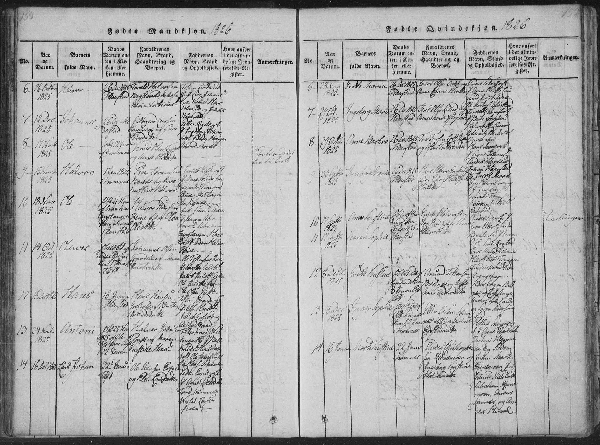 Sandsvær kirkebøker, SAKO/A-244/F/Fa/L0004: Parish register (official) no. I 4, 1817-1839, p. 154-155