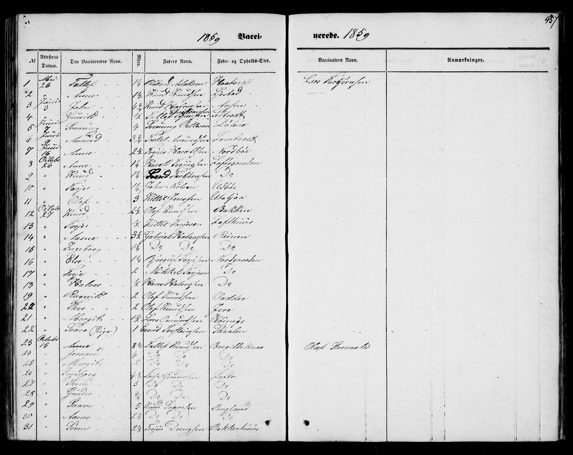 Mo kirkebøker, SAKO/A-286/F/Fa/L0005: Parish register (official) no. I 5, 1844-1864, p. 437