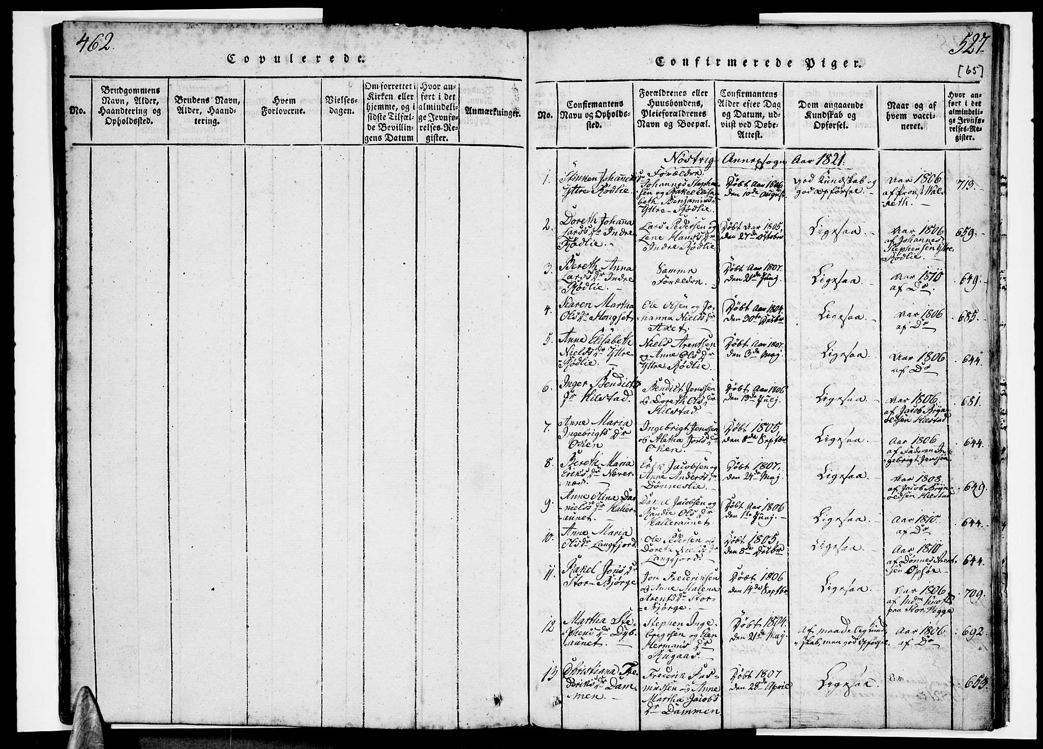 Ministerialprotokoller, klokkerbøker og fødselsregistre - Nordland, SAT/A-1459/814/L0223: Parish register (official) no. 814A04, 1820-1833, p. 526-527