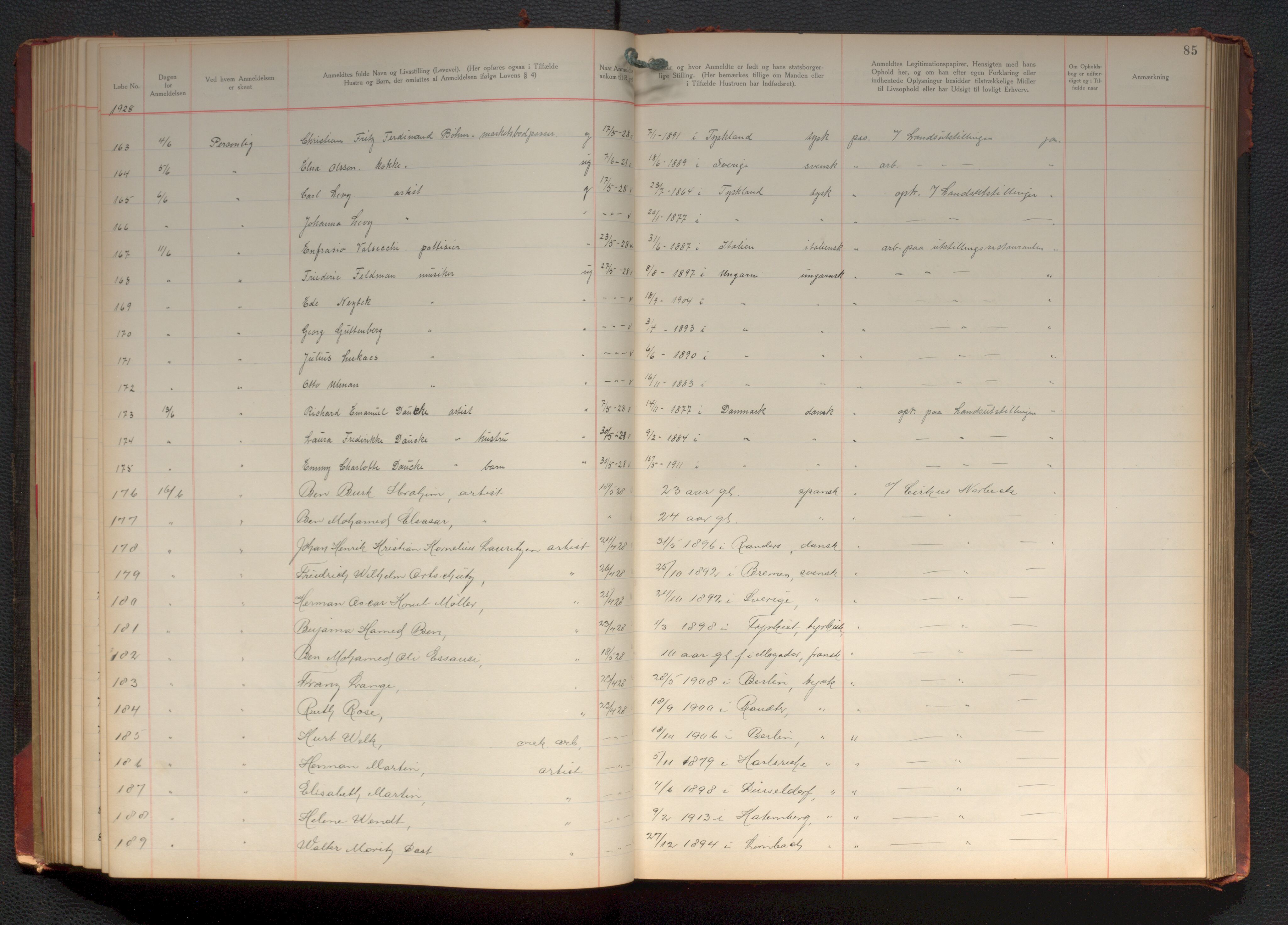 Bergen politikammer / politidistrikt, AV/SAB-A-60401/J.d/L0004: Fremmedprotokoll, 1925-1936, p. 85