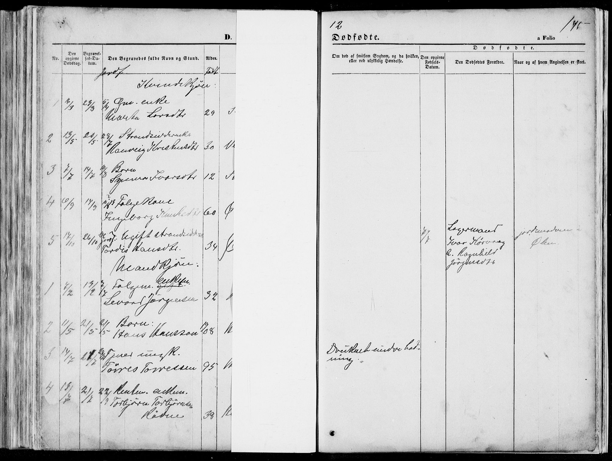 Vikedal sokneprestkontor, AV/SAST-A-101840/01/V: Parish register (copy) no. B 10, 1864-1926, p. 145