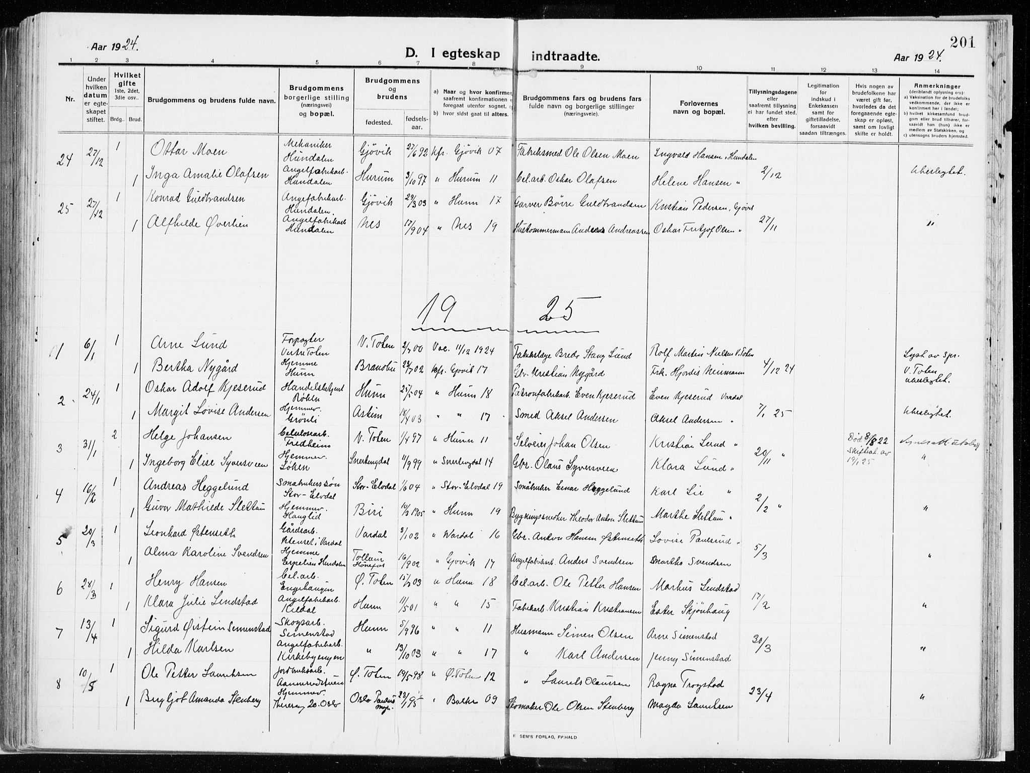 Vardal prestekontor, AV/SAH-PREST-100/H/Ha/Haa/L0017: Parish register (official) no. 17, 1915-1929, p. 201