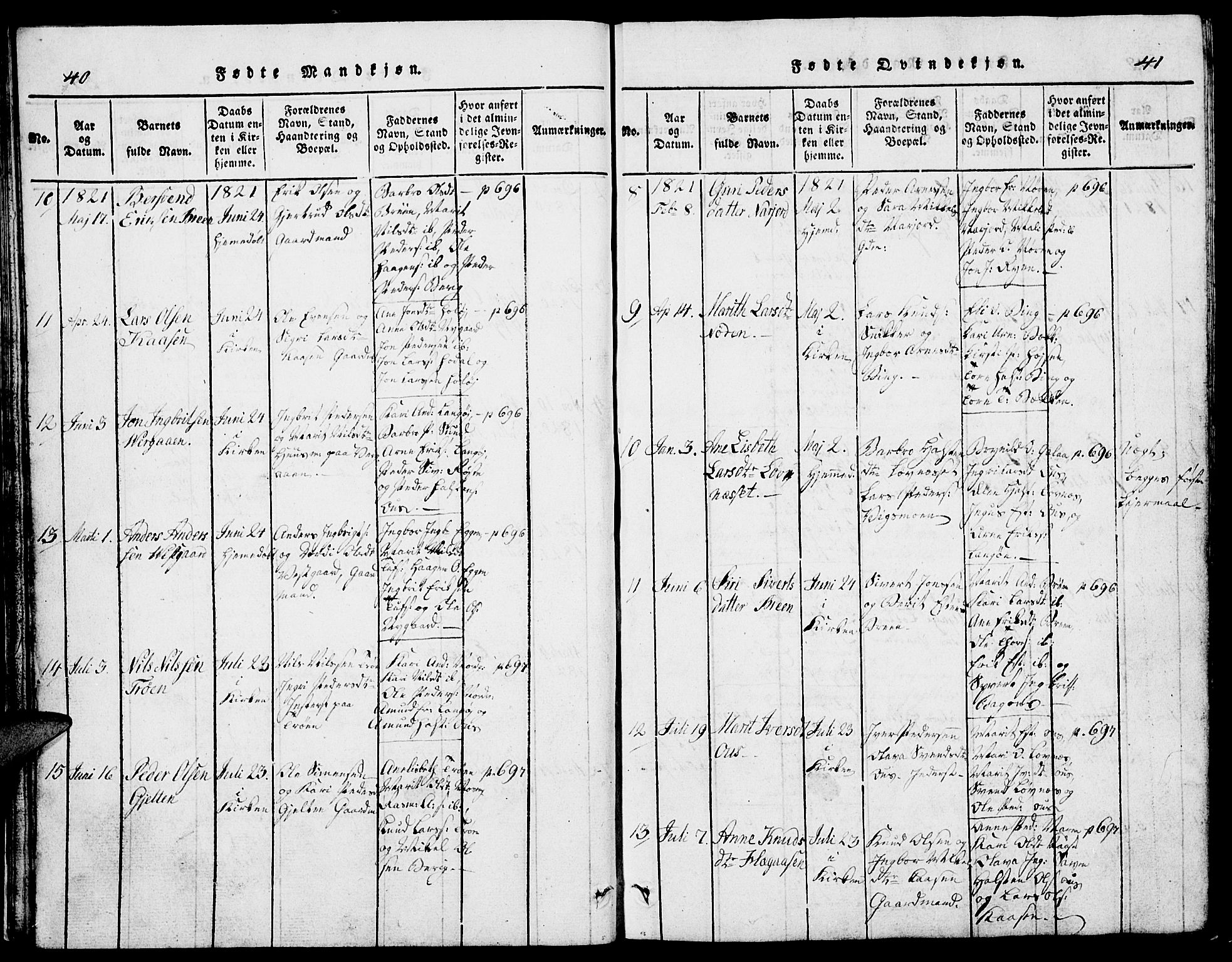 Tolga prestekontor, SAH/PREST-062/L/L0002: Parish register (copy) no. 2, 1815-1844, p. 40-41