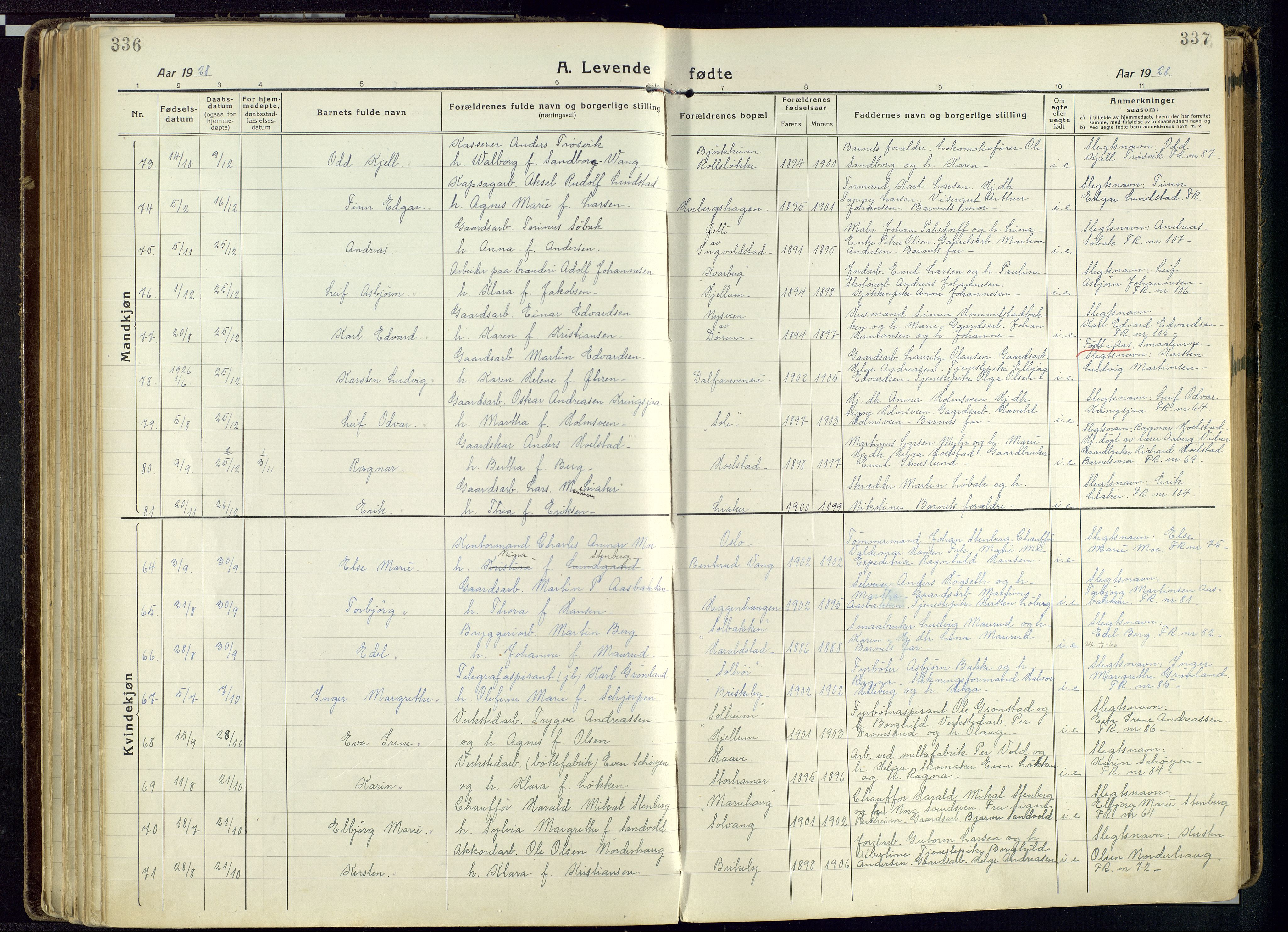 Vang prestekontor, Hedmark, AV/SAH-PREST-008/H/Ha/Haa/L0022: Parish register (official) no. 22, 1918-1944, p. 336-337