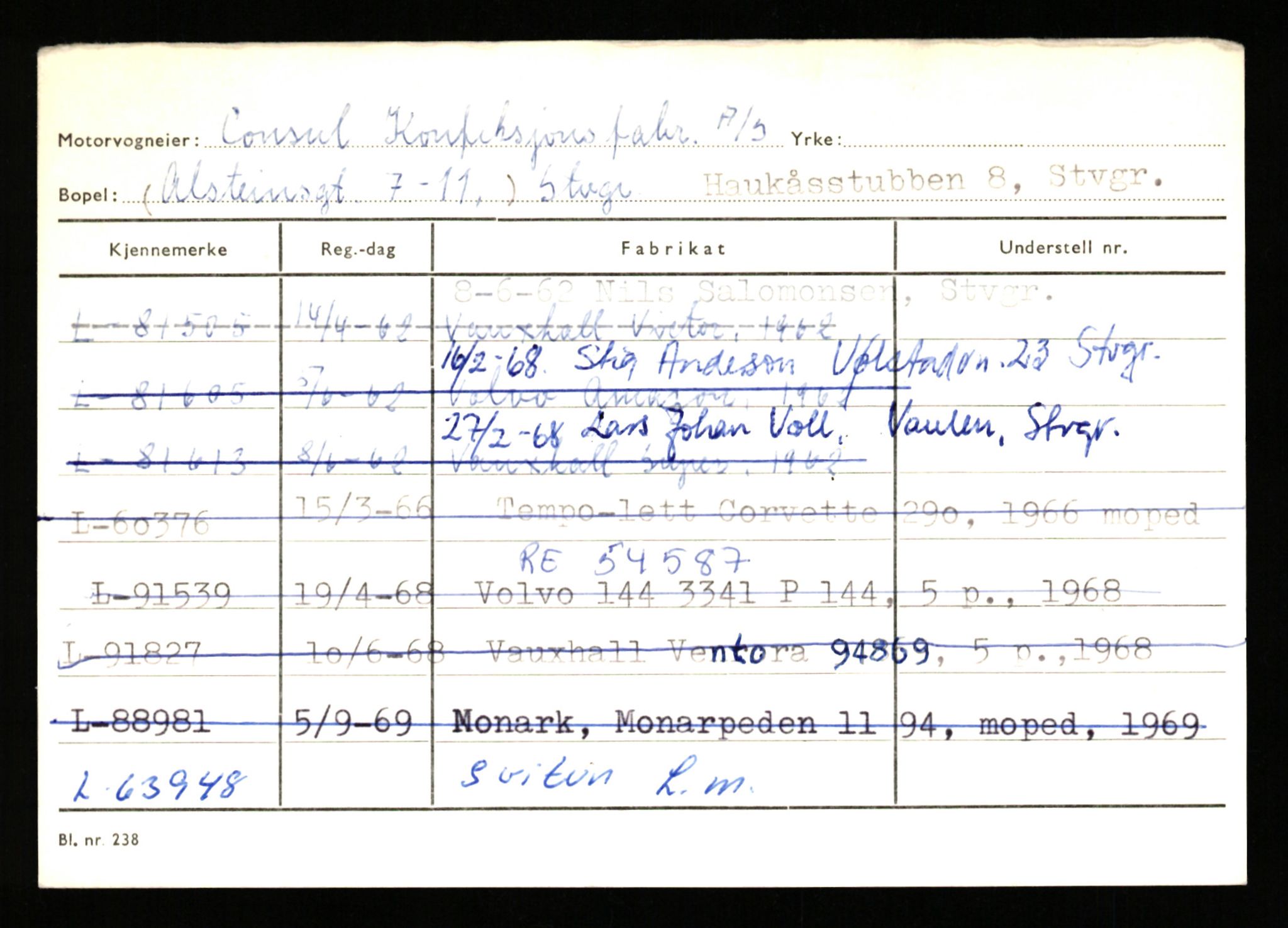 Stavanger trafikkstasjon, AV/SAST-A-101942/0/H/L0005: Bue - Dahlstrøm, 1930-1971, p. 2219