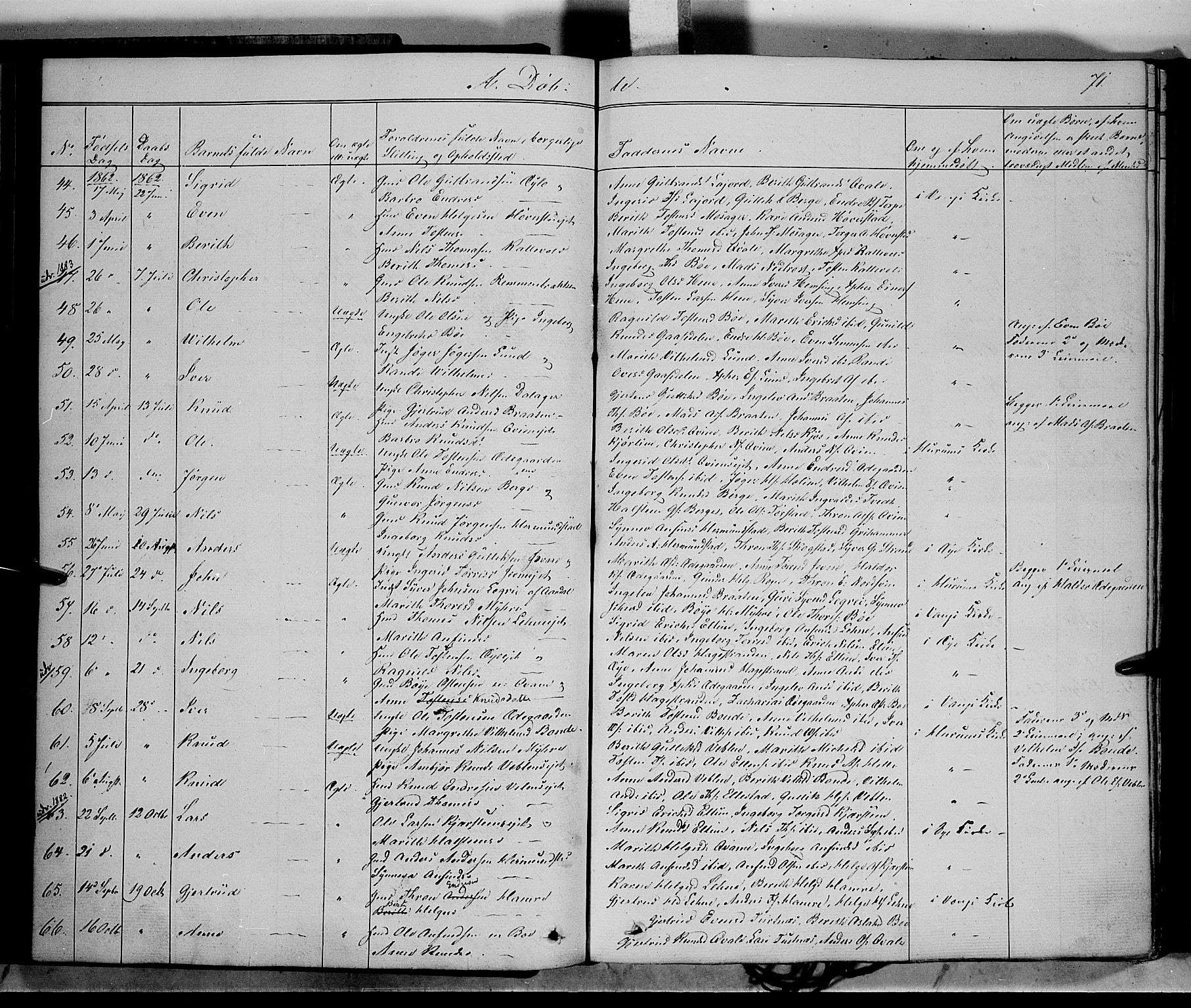 Vang prestekontor, Valdres, SAH/PREST-140/H/Ha/L0006: Parish register (official) no. 6, 1846-1864, p. 71