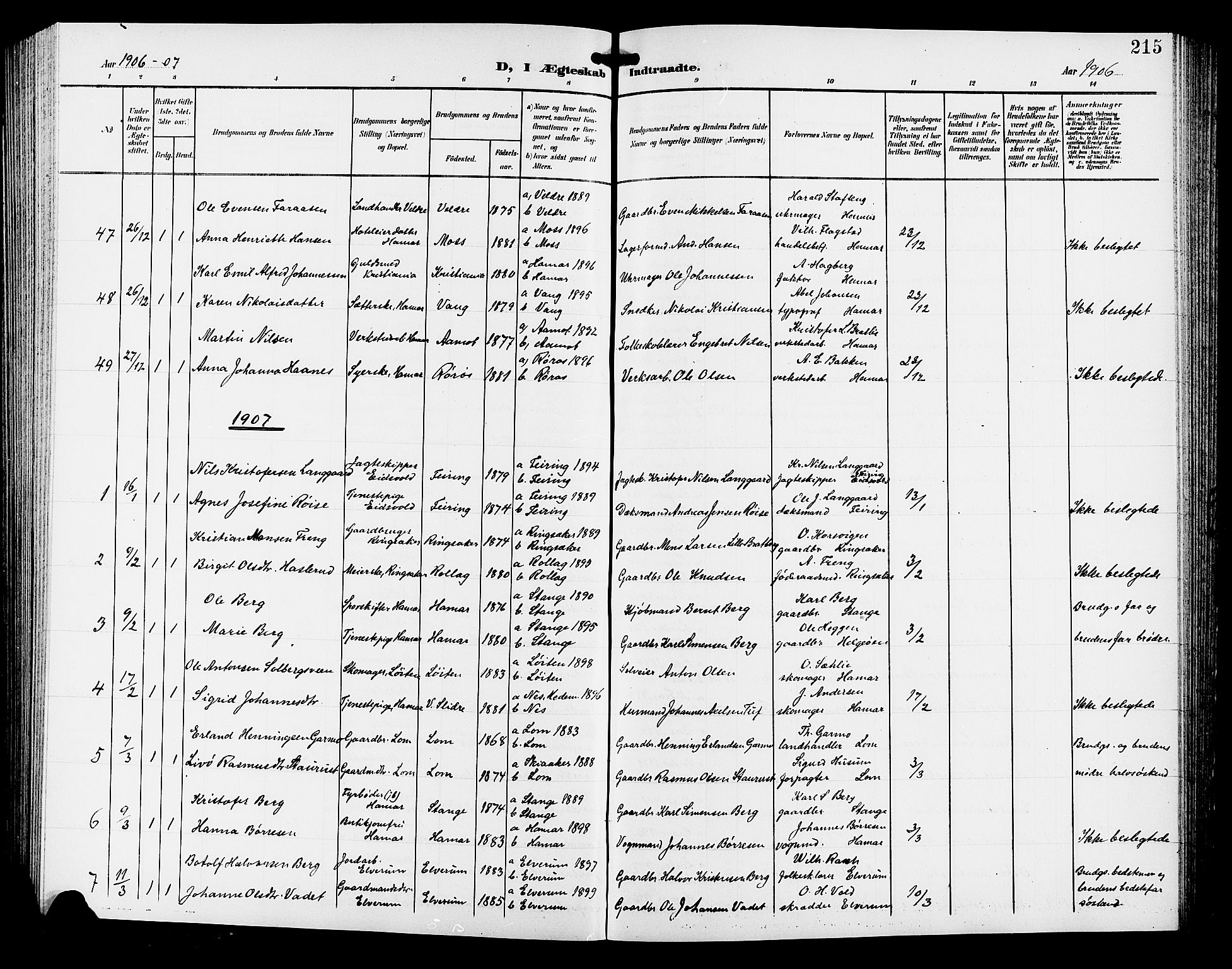 Hamar prestekontor, SAH/DOMPH-002/H/Ha/Hab/L0001: Parish register (copy) no. 1, 1899-1914, p. 215