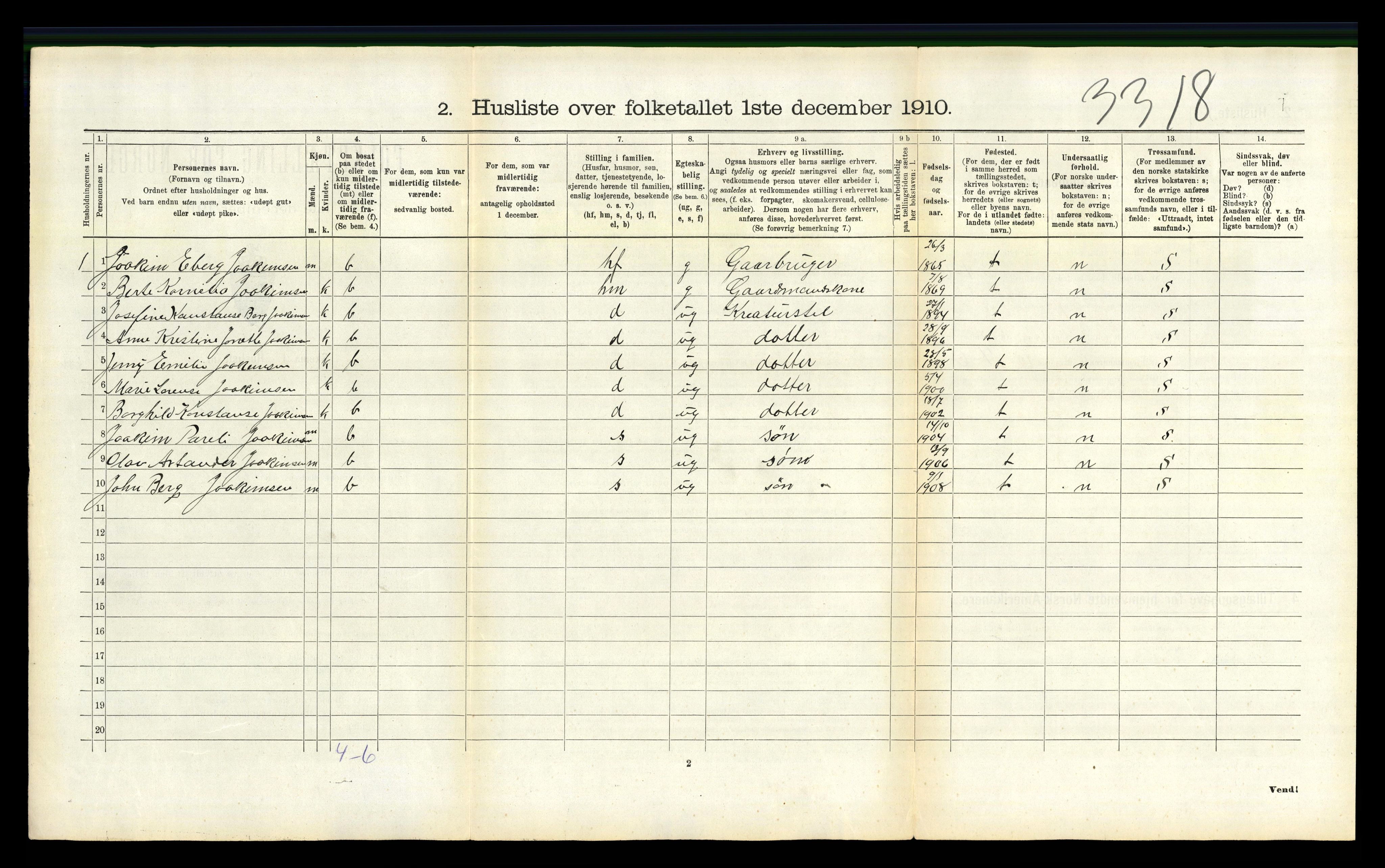 RA, 1910 census for Evenes, 1910, p. 358