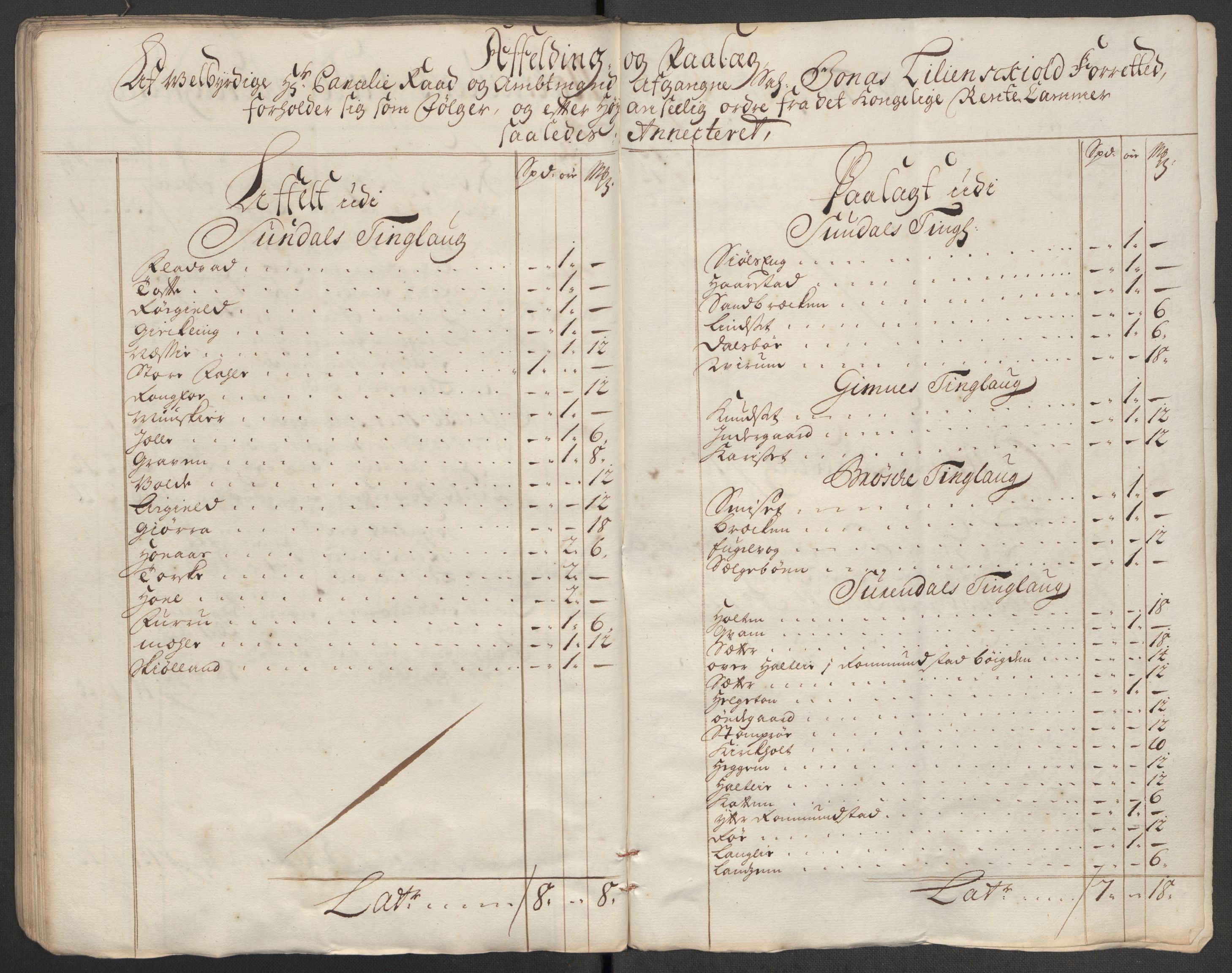 Rentekammeret inntil 1814, Reviderte regnskaper, Fogderegnskap, RA/EA-4092/R56/L3750: Fogderegnskap Nordmøre, 1717, p. 78