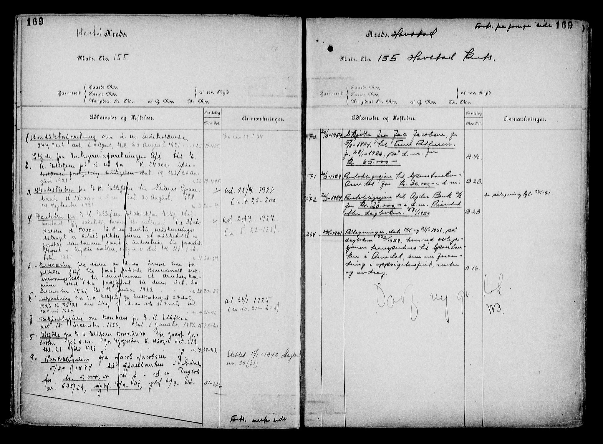 Arendal byfogd, AV/SAK-1222-0001/G/Ga/L0015: Mortgage register no. 13, 1860-1960, p. 169