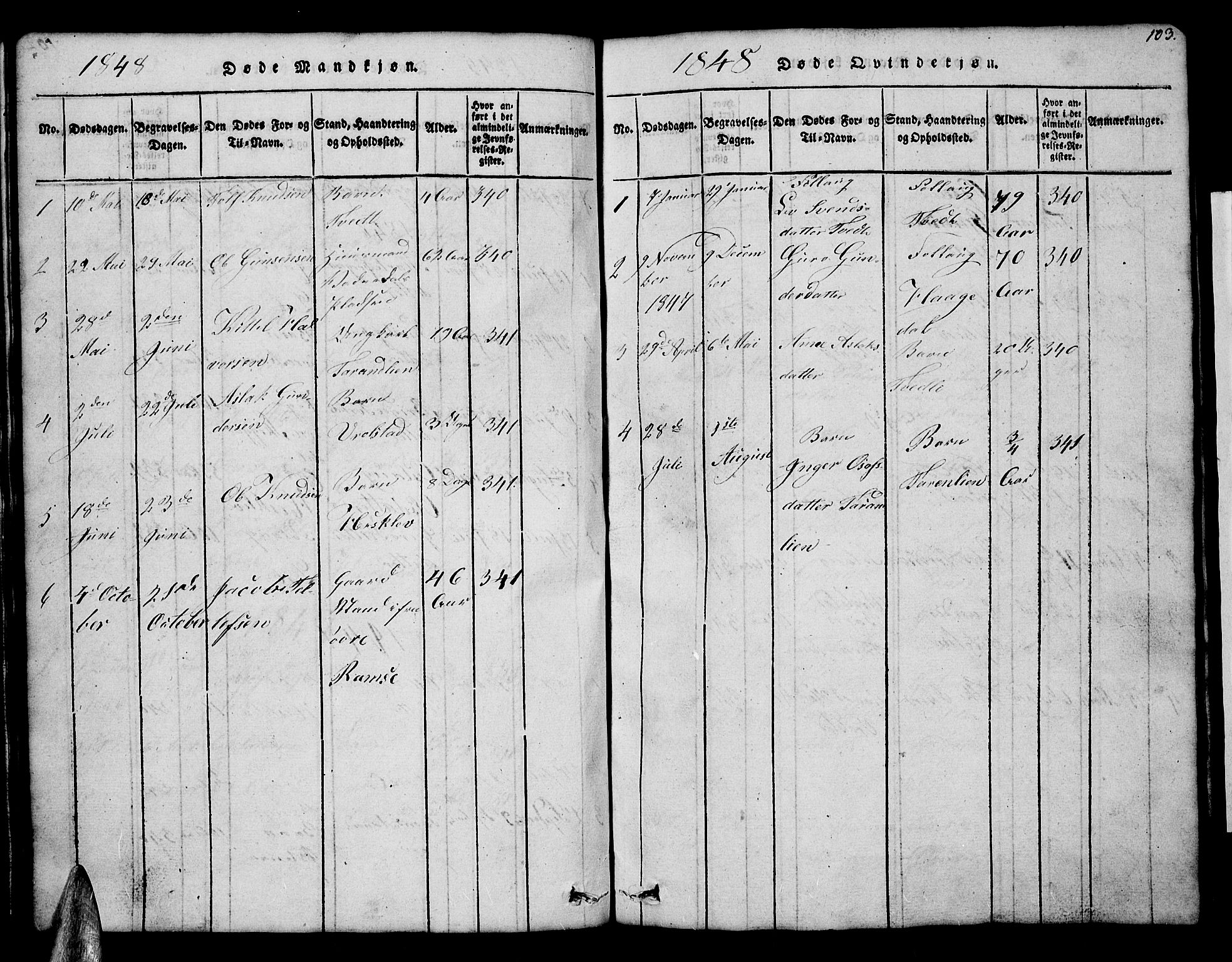 Åmli sokneprestkontor, AV/SAK-1111-0050/F/Fb/Fbb/L0001: Parish register (copy) no. B 1, 1816-1889, p. 103