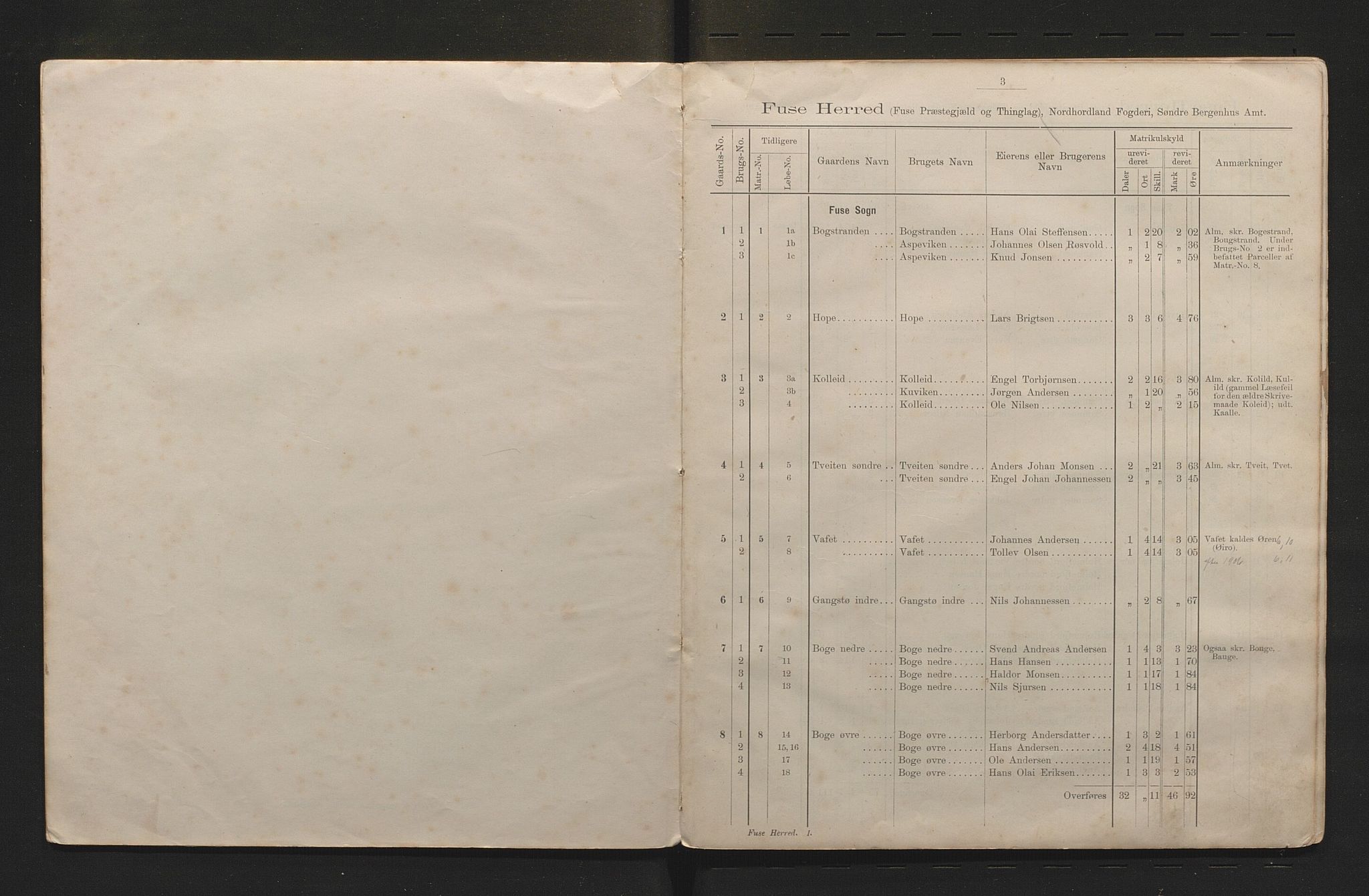 Fusa kommune. Herredskommisjonen av 1863, IKAH/1241-181/F/Fb/L0002: Matrikel, 1890