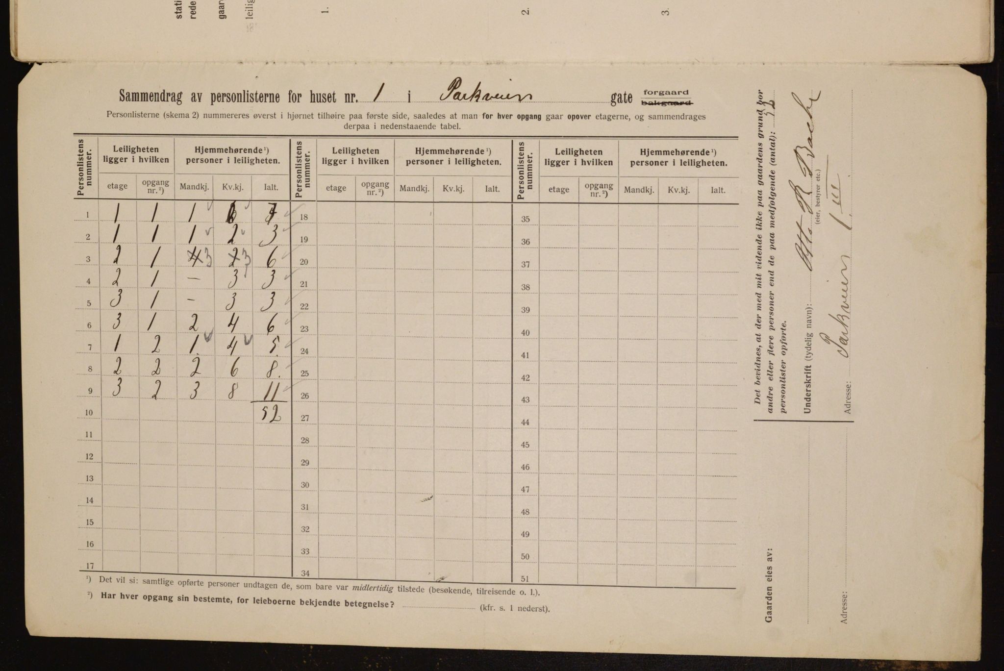 OBA, Municipal Census 1912 for Kristiania, 1912, p. 78344