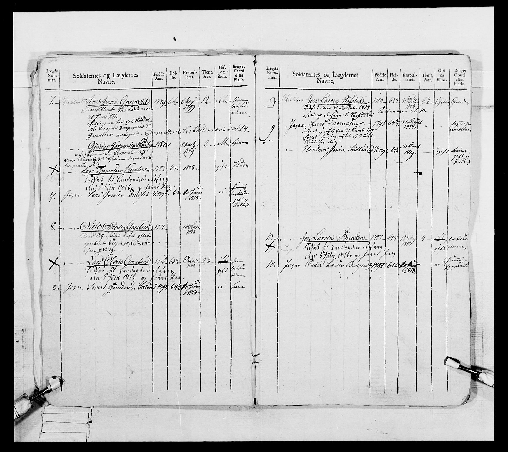 Generalitets- og kommissariatskollegiet, Det kongelige norske kommissariatskollegium, AV/RA-EA-5420/E/Eh/L0075c: 1. Trondheimske nasjonale infanteriregiment, 1811, p. 10