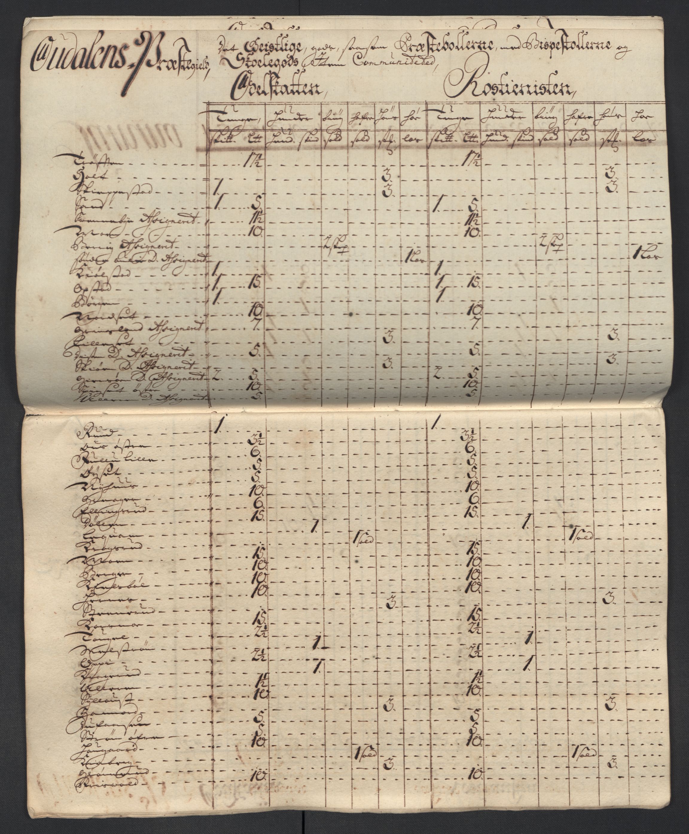 Rentekammeret inntil 1814, Reviderte regnskaper, Fogderegnskap, RA/EA-4092/R13/L0847: Fogderegnskap Solør, Odal og Østerdal, 1710, p. 181