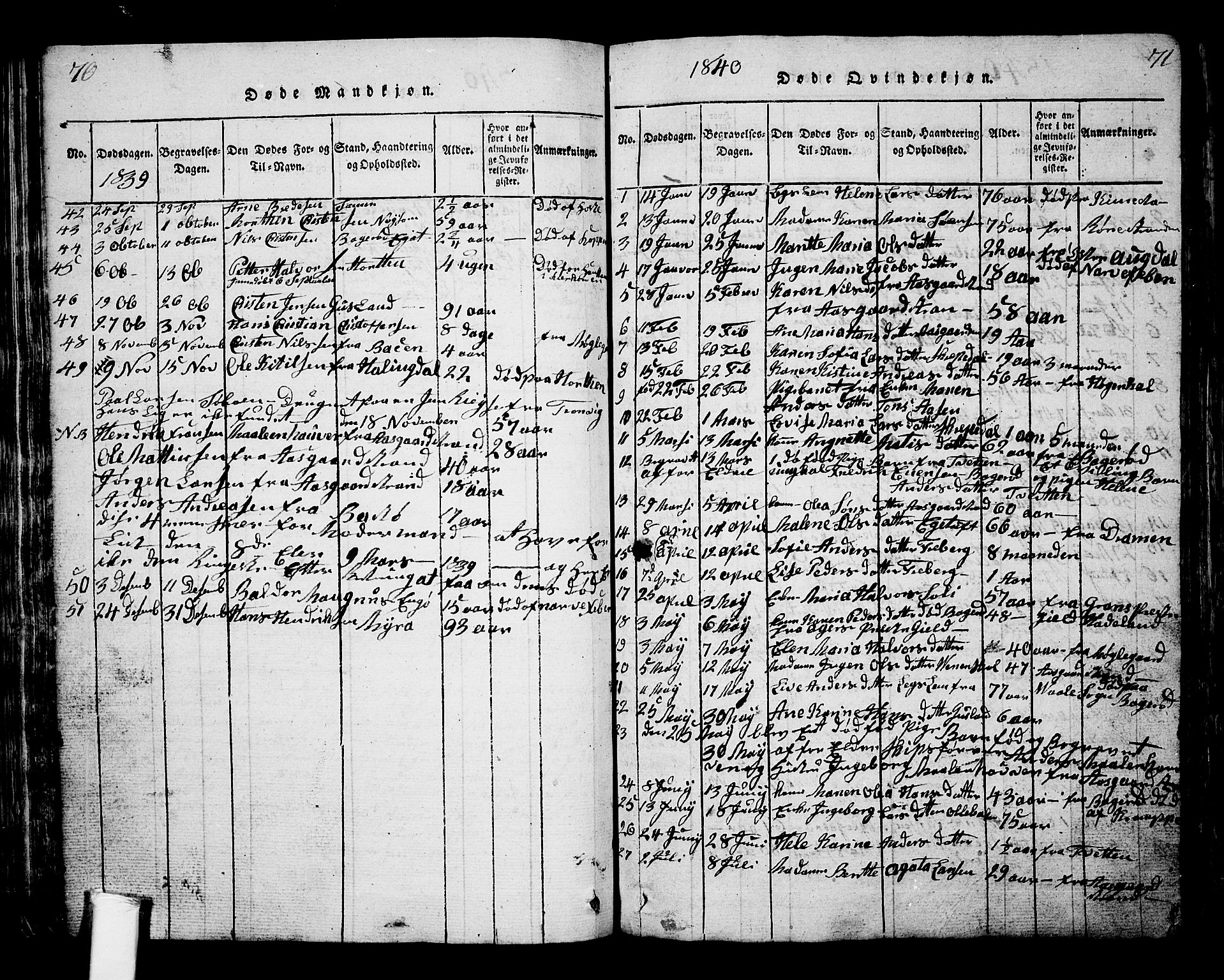 Borre kirkebøker, AV/SAKO-A-338/G/Ga/L0001: Parish register (copy) no. I 1, 1815-1851, p. 70-71