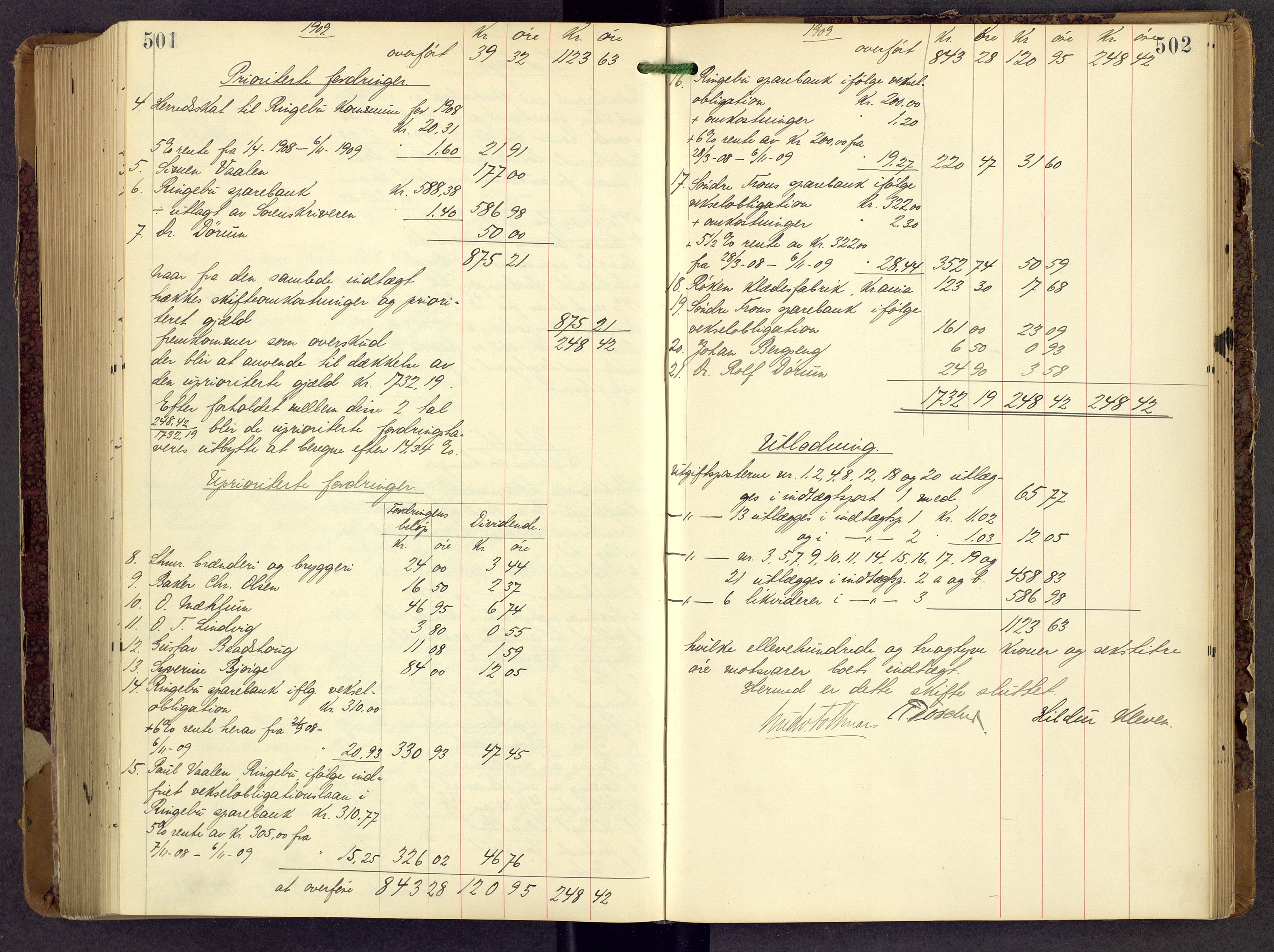 Mellom-Gudbrandsdal sorenskriveri, AV/SAH-TING-038/J/Jd/L0005: Skifteutlodningsprotokoll, 1895-1909, p. 501-502