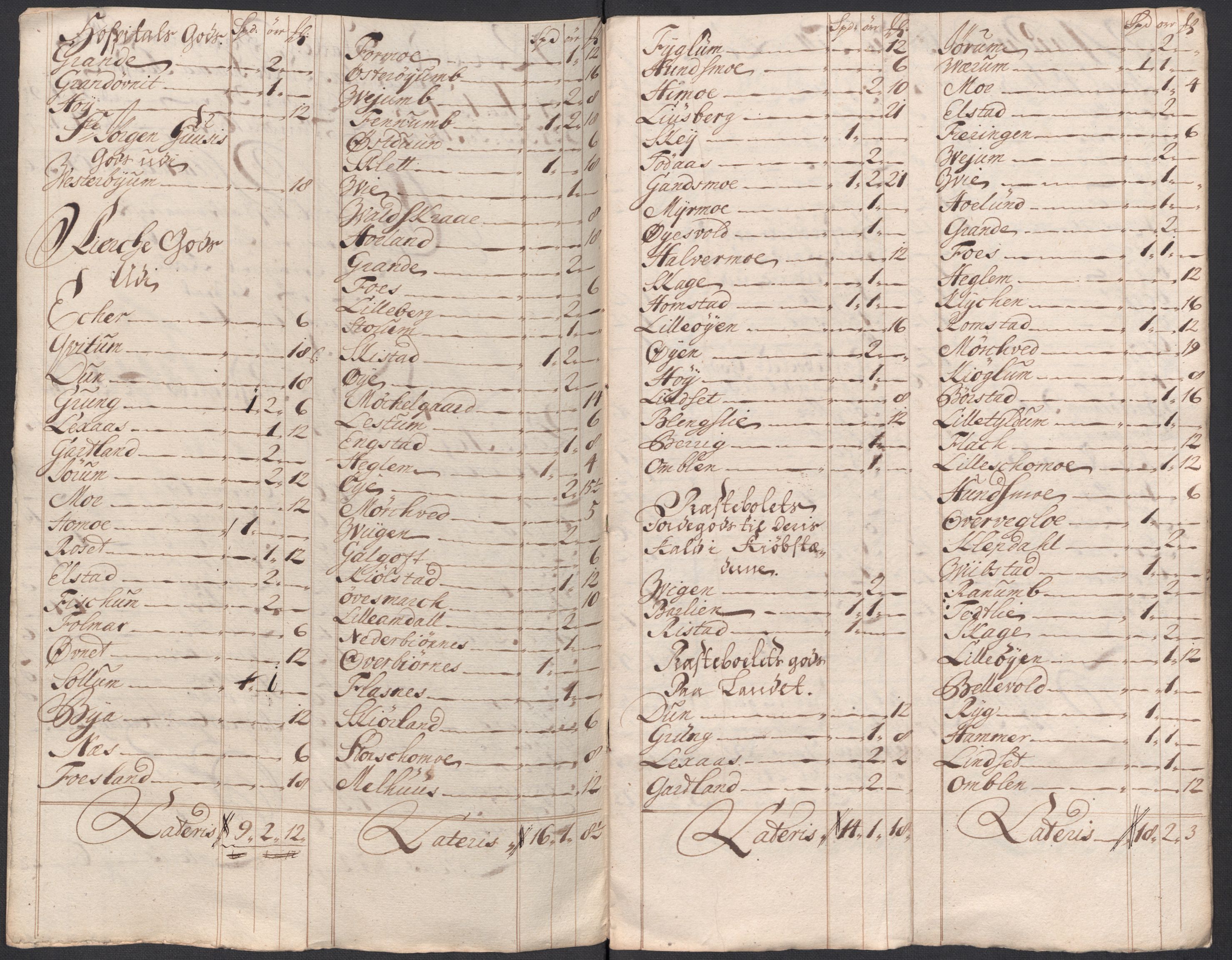 Rentekammeret inntil 1814, Reviderte regnskaper, Fogderegnskap, AV/RA-EA-4092/R64/L4435: Fogderegnskap Namdal, 1714, p. 207