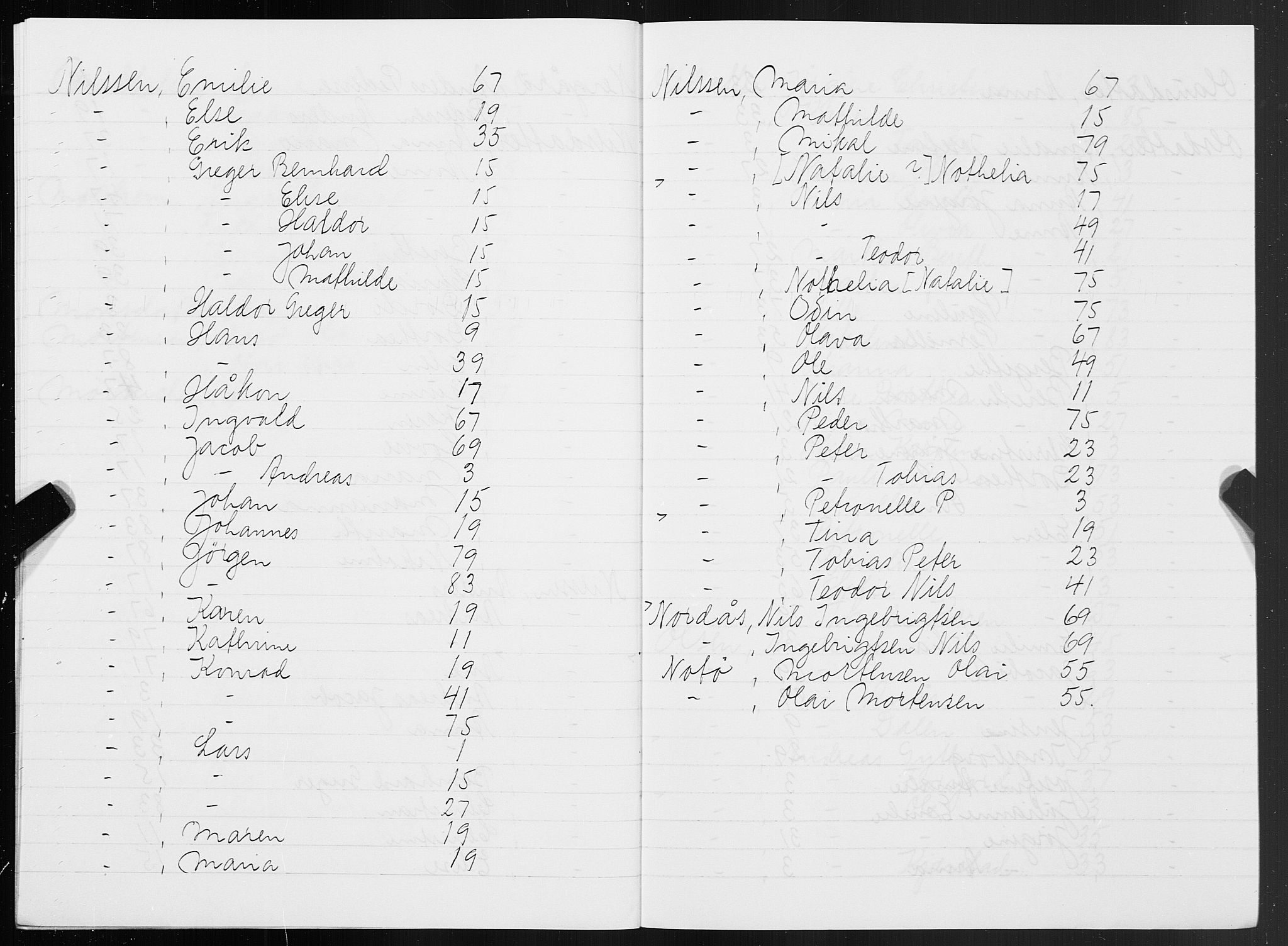 SAT, 1875 census for 1802B Vefsn/Mosjøen, 1875