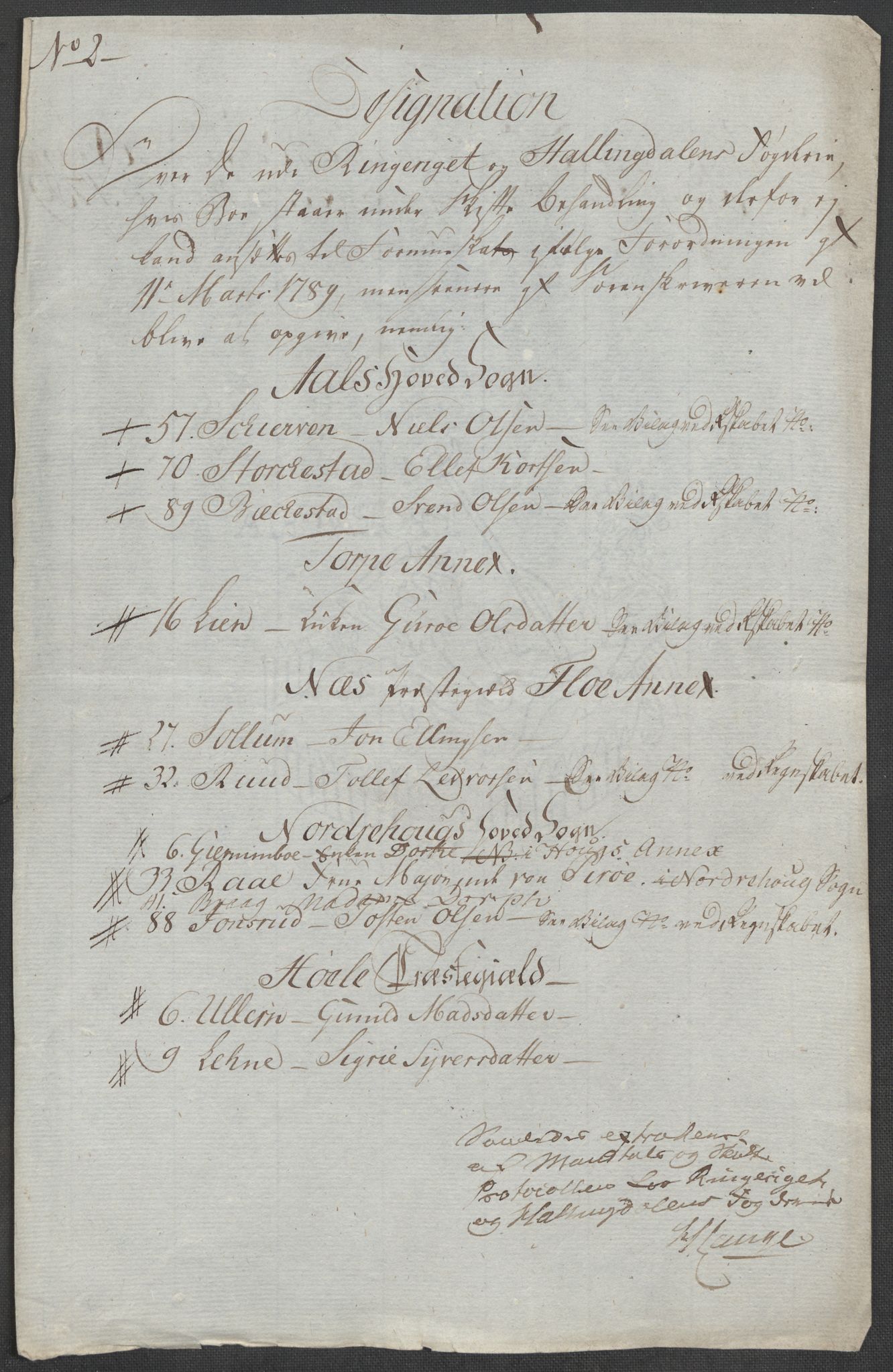 Rentekammeret inntil 1814, Reviderte regnskaper, Mindre regnskaper, AV/RA-EA-4068/Rf/Rfe/L0036: Rakkestad, Heggen og Frøland fogderi, Ringerike og Hallingdal fogderi, 1789, p. 129