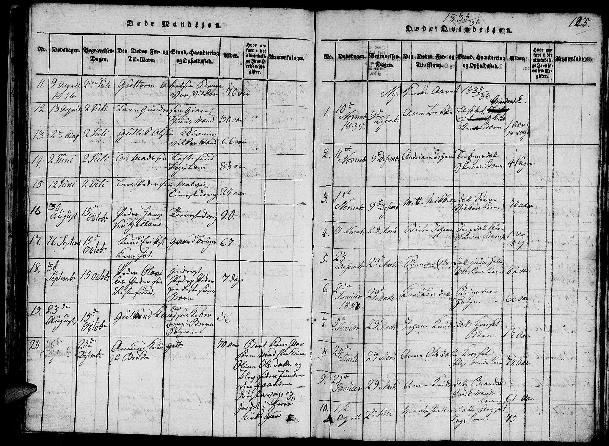 Ministerialprotokoller, klokkerbøker og fødselsregistre - Møre og Romsdal, SAT/A-1454/503/L0046: Parish register (copy) no. 503C01, 1816-1842, p. 125