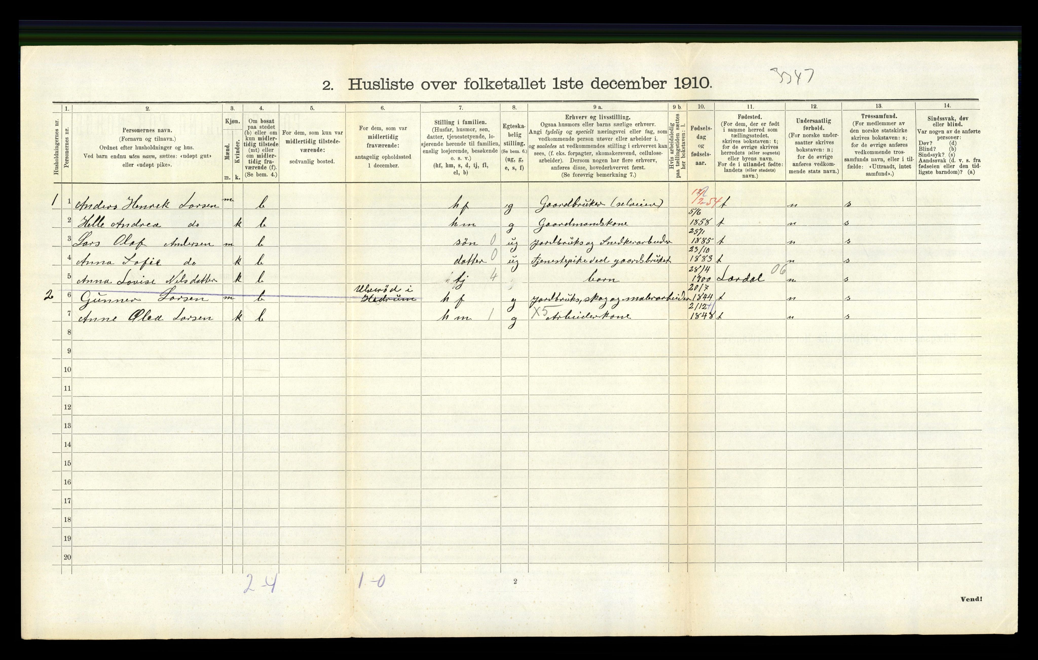 RA, 1910 census for Hedrum, 1910, p. 1215