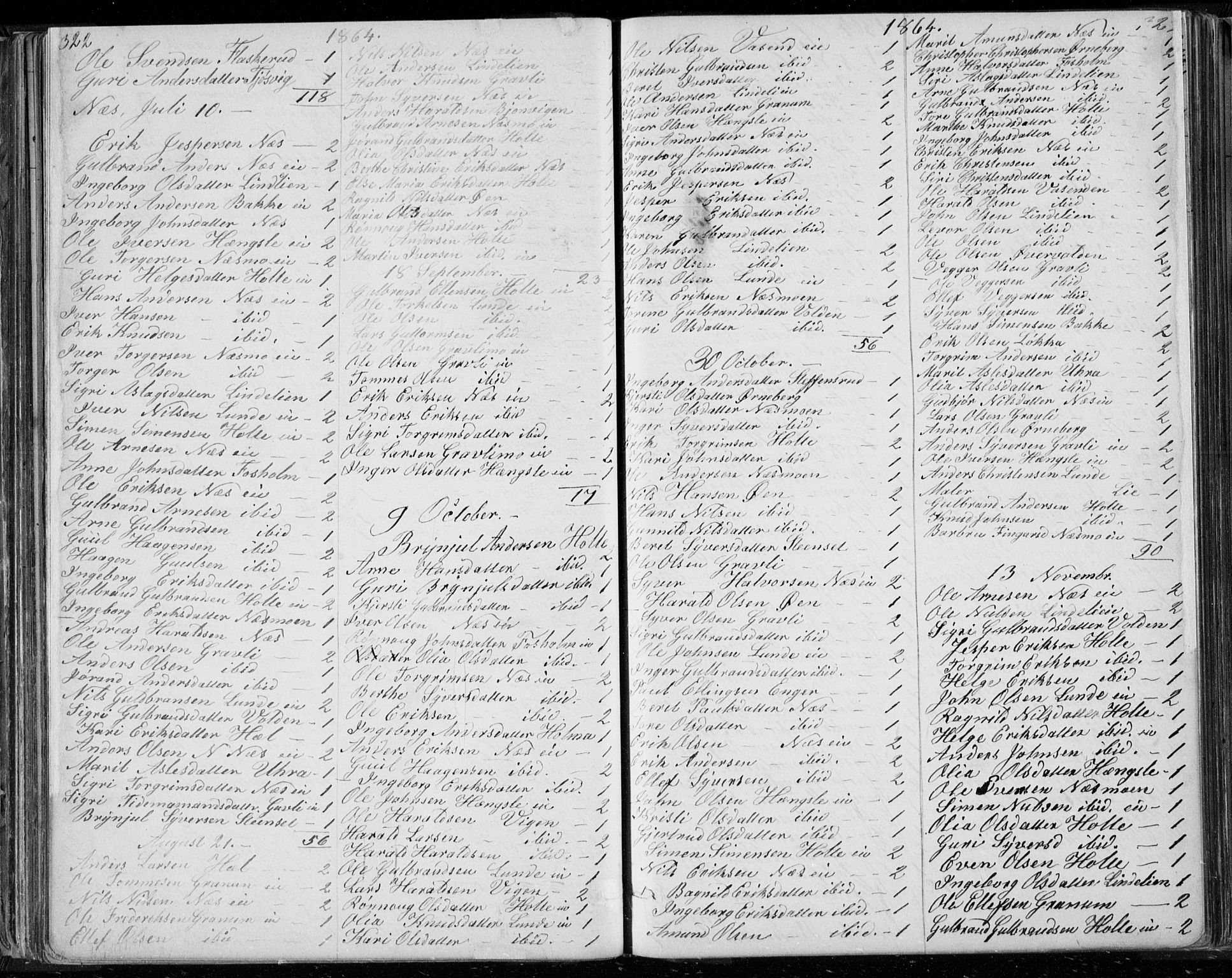 Ådal kirkebøker, SAKO/A-248/G/Ga/L0003: Parish register (copy) no. I 3, 1862-1891, p. 322-323