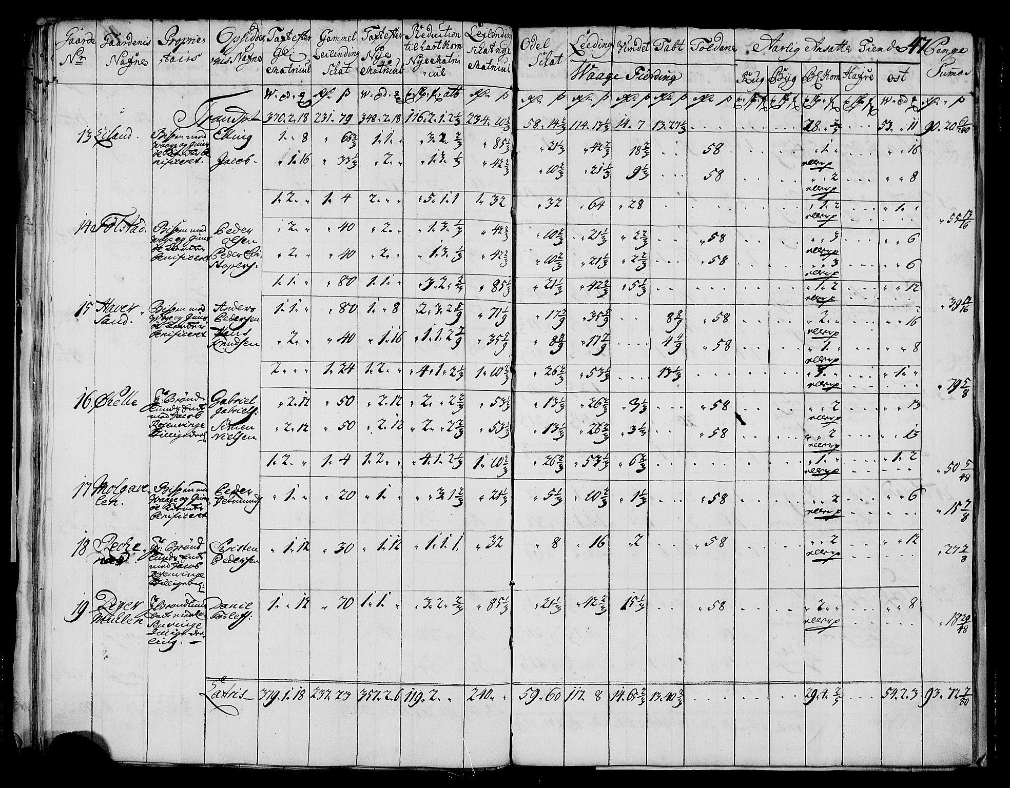 Rentekammeret inntil 1814, Realistisk ordnet avdeling, AV/RA-EA-4070/N/Nb/Nbf/L0175: Lofoten matrikkelprotokoll, 1723, p. 49