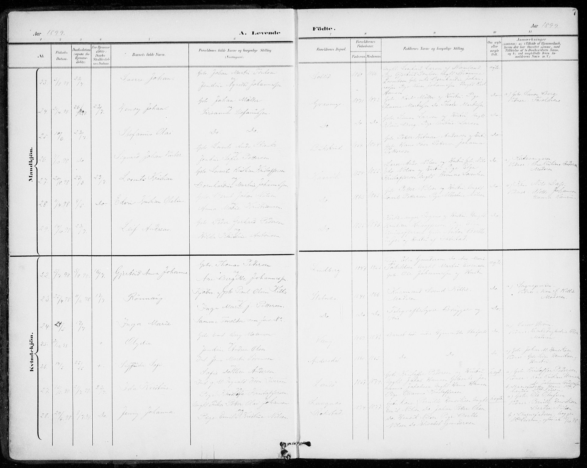 Lenvik sokneprestembete, SATØ/S-1310/H/Ha/Haa/L0014kirke: Parish register (official) no. 14, 1899-1909, p. 7