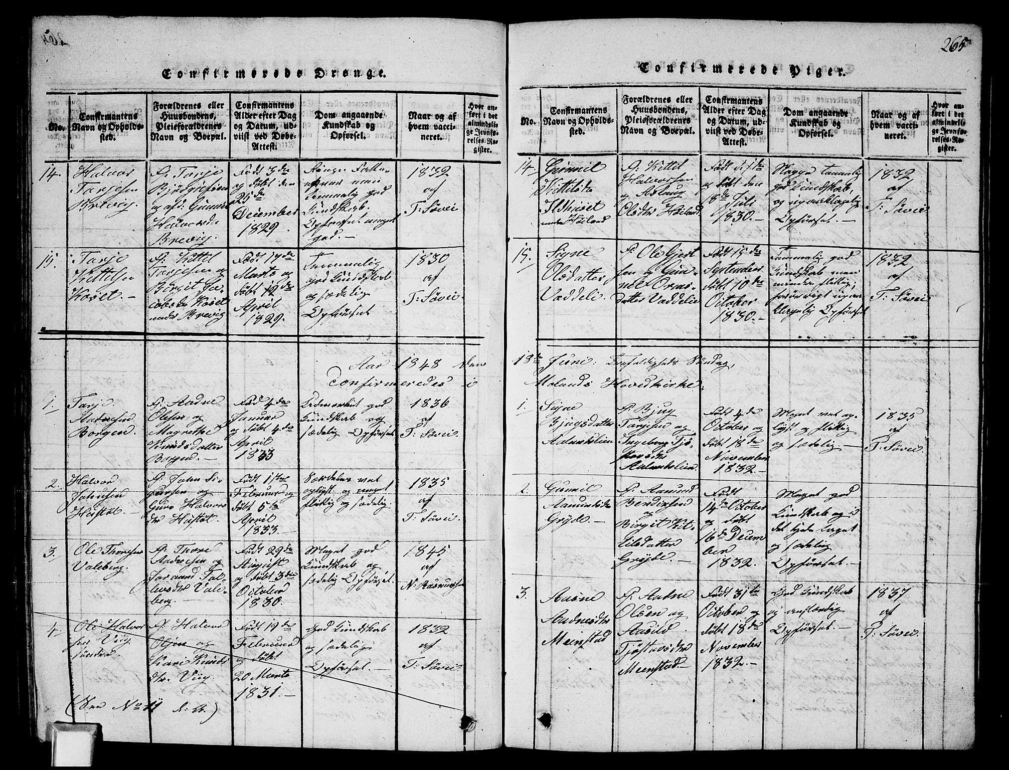 Fyresdal kirkebøker, SAKO/A-263/G/Ga/L0002: Parish register (copy) no. I 2, 1815-1857, p. 265