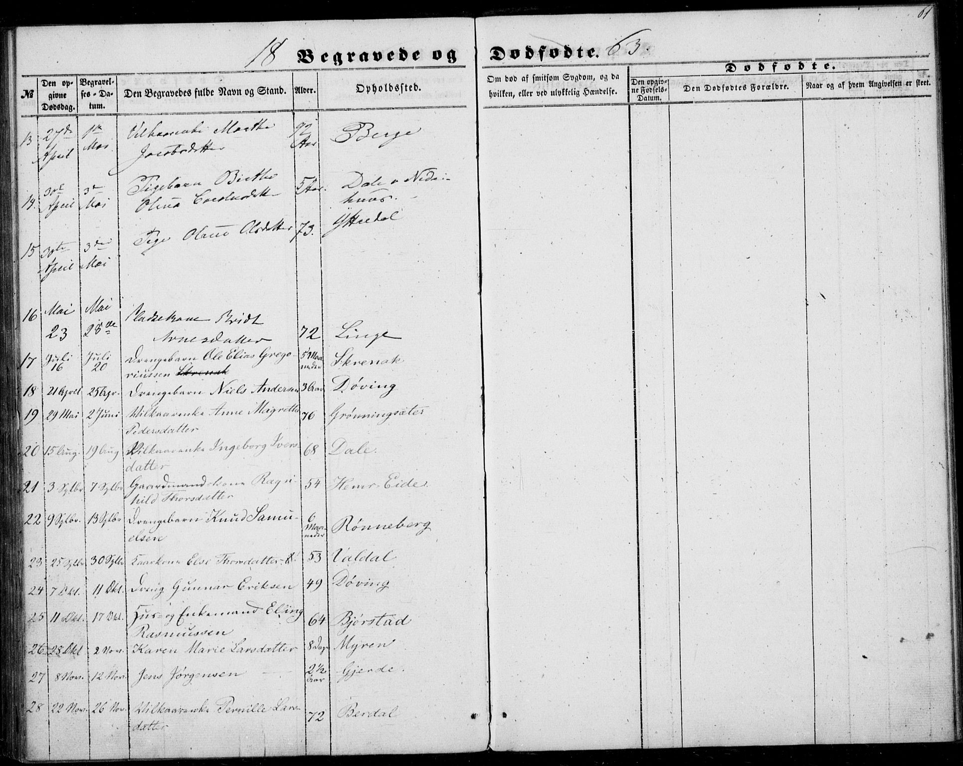 Ministerialprotokoller, klokkerbøker og fødselsregistre - Møre og Romsdal, AV/SAT-A-1454/519/L0251: Parish register (official) no. 519A10, 1854-1868, p. 61