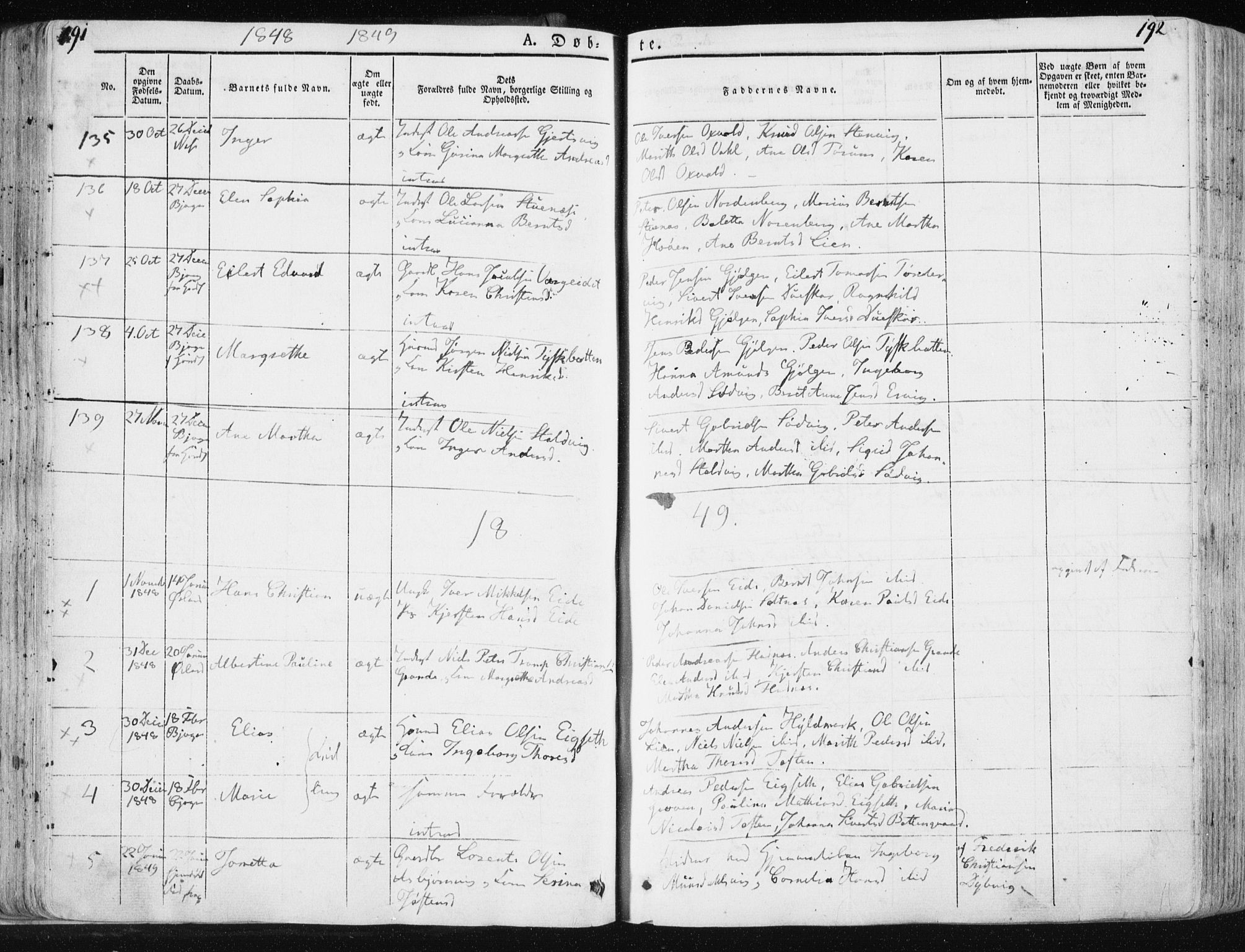 Ministerialprotokoller, klokkerbøker og fødselsregistre - Sør-Trøndelag, SAT/A-1456/659/L0736: Parish register (official) no. 659A06, 1842-1856, p. 191-192